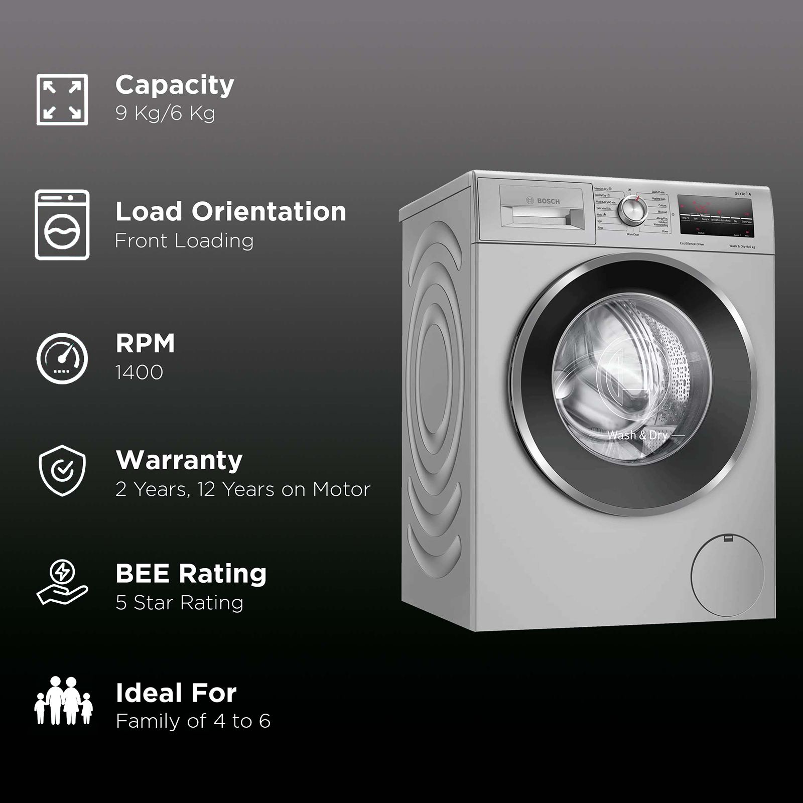 BOSCH 9/6 kg 5 Star Inverter Fully Automatic Front Load Washer Dryer (Series 4, WNA14408IN, Anti-Vibration Side Panel, Silver)_2
