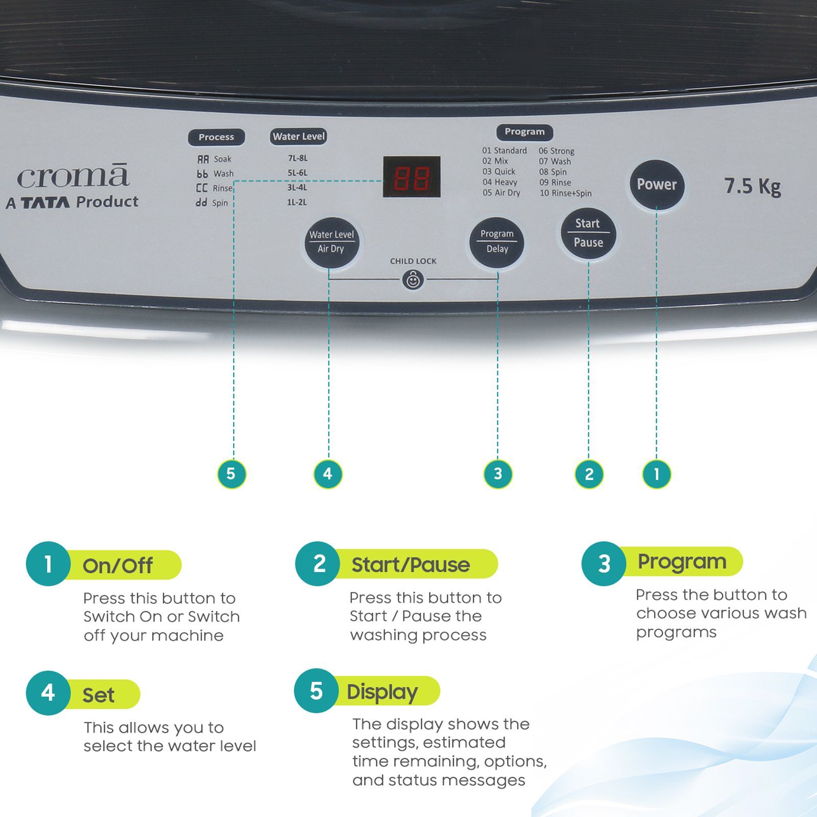Croma 7.5 kg 5 Star Fully Automatic Top Load Washing Machine ( Fuzzy Control, Grey)_5
