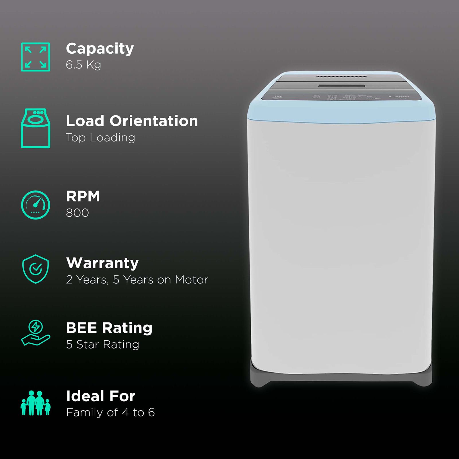 CANDY 6.5 kg 5 Star Fully Automatic Top Load Washing Machine (CTL651269S, Fuzzy Logic, Moon Silver)_2