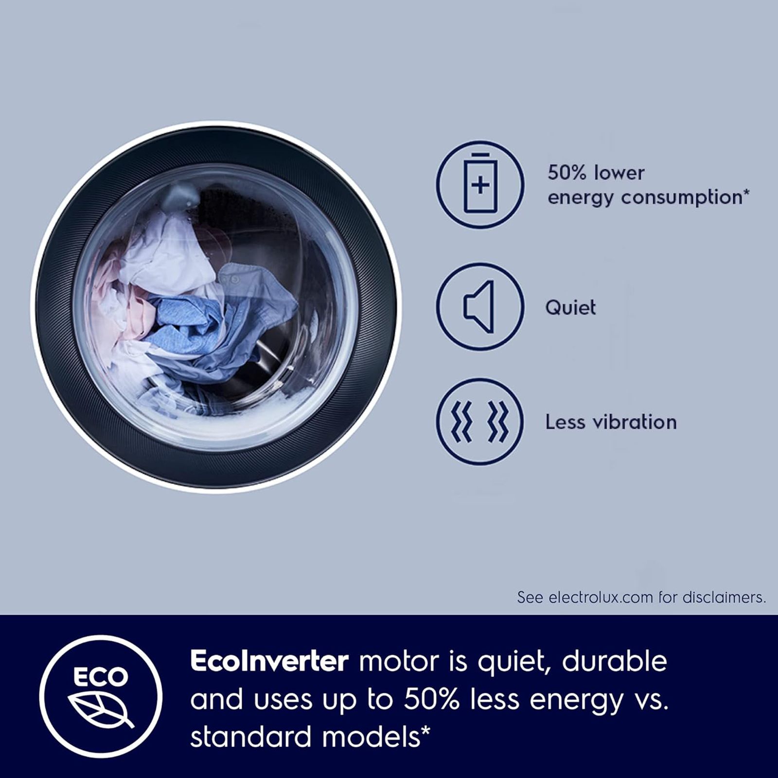 Electrolux 8 kg 5 Star Inverter Fully Automatic Front Load Washing Machine (UltimateCare 300, EWF8024D3WB, HygienicCare, White) Electrolux 8 kg 5 Star Inverter Fully Automatic Front Load Washing Machine (UltimateCare 300, EWF8024D3WB, HygienicCare, White)_12