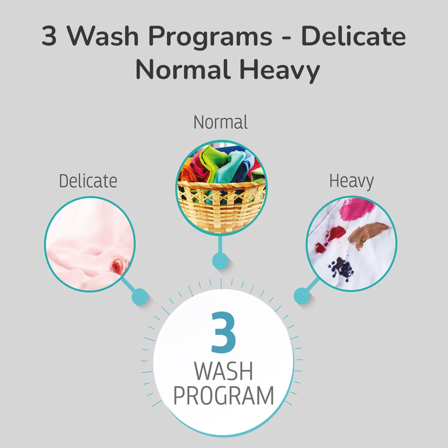 Whirlpool 7 Kg 5 Star Semi- Automatic Washing Machine with Soak Technology (Ace Supreme Pro, 30298, Wine) Whirlpool 7 Kg 5 Star Semi- Automatic Washing Machine with Soak Technology (Ace Supreme Pro, 30298, Wine)_15