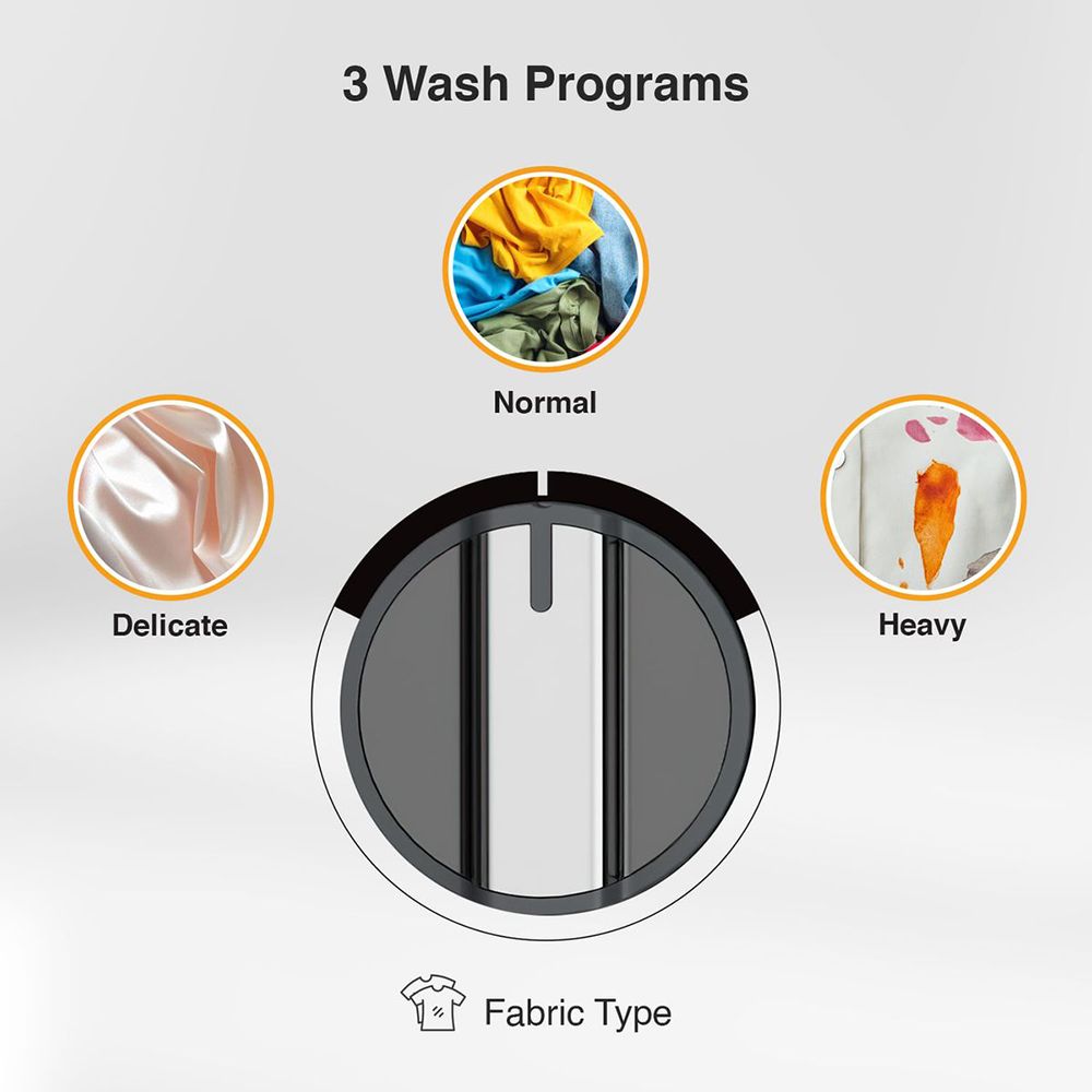 Whirlpool 7.5Kg 5 Star Semi- Automatic Washing Machine with In-Built Scrubber (Ace Turbo Dry, 30233, Grey Dazzle)_11