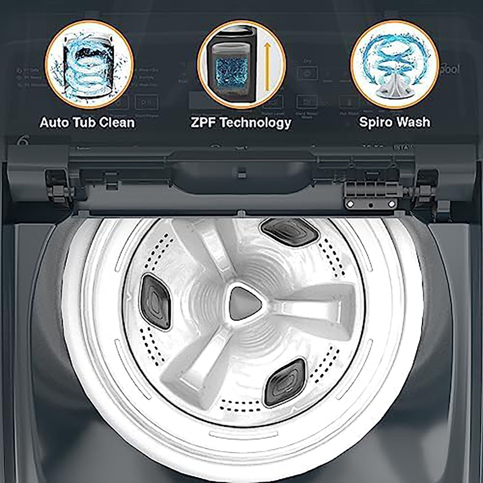 Whirlpool 7.5 kg Fully Automatic Top Load Washing Machine (SW Pro Plus, 31558, Spiro Wash Action, MidNight Grey) Whirlpool 7.5 kg Fully Automatic Top Load Washing Machine (SW Pro Plus, 31558, Spiro Wash Action, MidNight Grey)_5