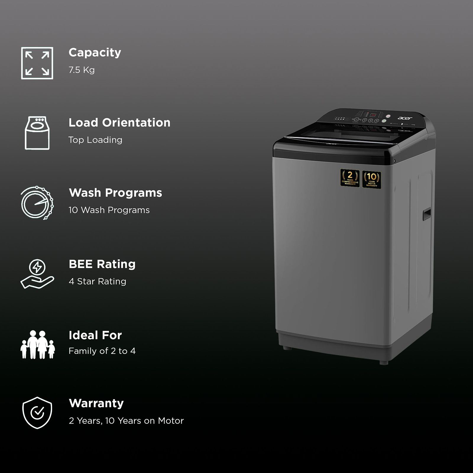 acer 7.5 kg 5 Star Fully Automatic Top Load Washing Machine (Halo Wash, AR75FATLP1GT, AiSense, Grey) acer 7.5 kg 5 Star Fully Automatic Top Load Washing Machine (Halo Wash, AR75FATLP1GT, AiSense, Grey)_2