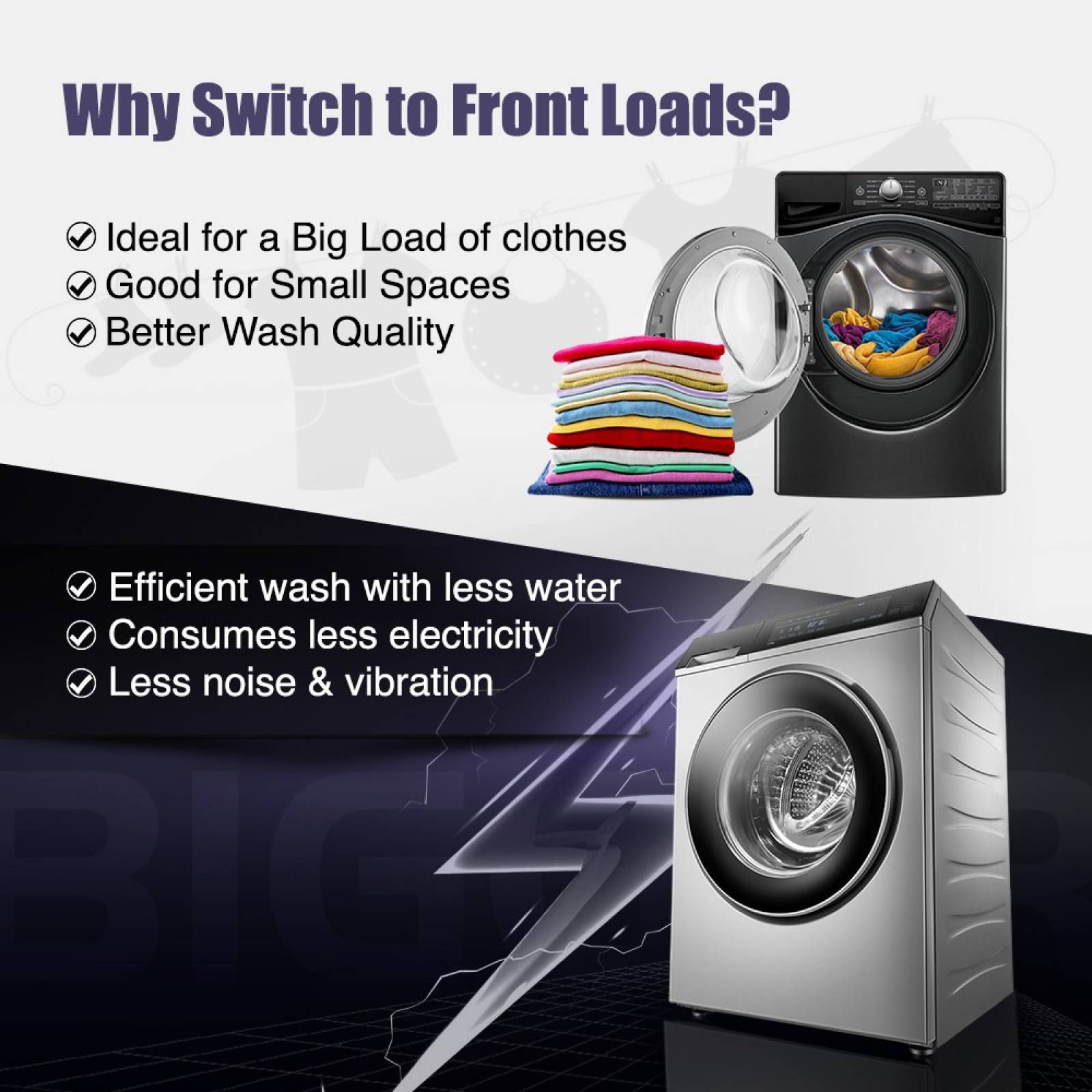 SAMSUNG 8 kg 5 Star Inverter Fully Automatic Front Load Washing Machine (WW80T604DLB1TL, Built-in Heater, Black Caviar)_13