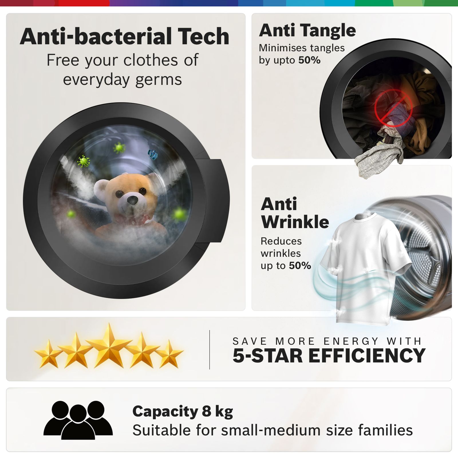 BOSCH 8 kg Fully Automatic Front Load Washing Machine (Series 6, WGA1320SIN, Auto Stain Removal, Silver)_12
