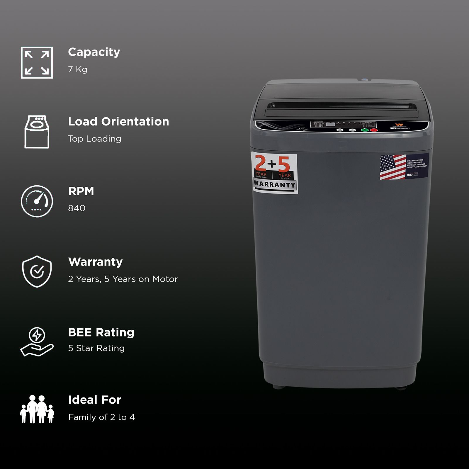 White Westinghouse 7 kg 5 Star Fully Automatic Top Load Washing Machine (HDT7000S, Water Reserve Technology, Grey)_2