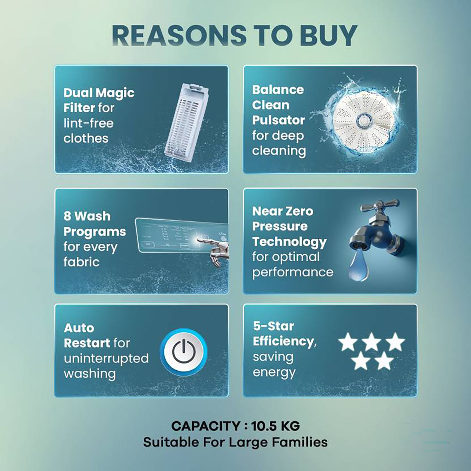 Haier 10.5 kg 5 Star Fully Automatic Top Load Washing Machine (HWM105-826S6, Oceanus Wave Drum, Starry Silver) Haier 10.5 kg 5 Star Fully Automatic Top Load Washing Machine (HWM105-826S6, Oceanus Wave Drum, Starry Silver)_13