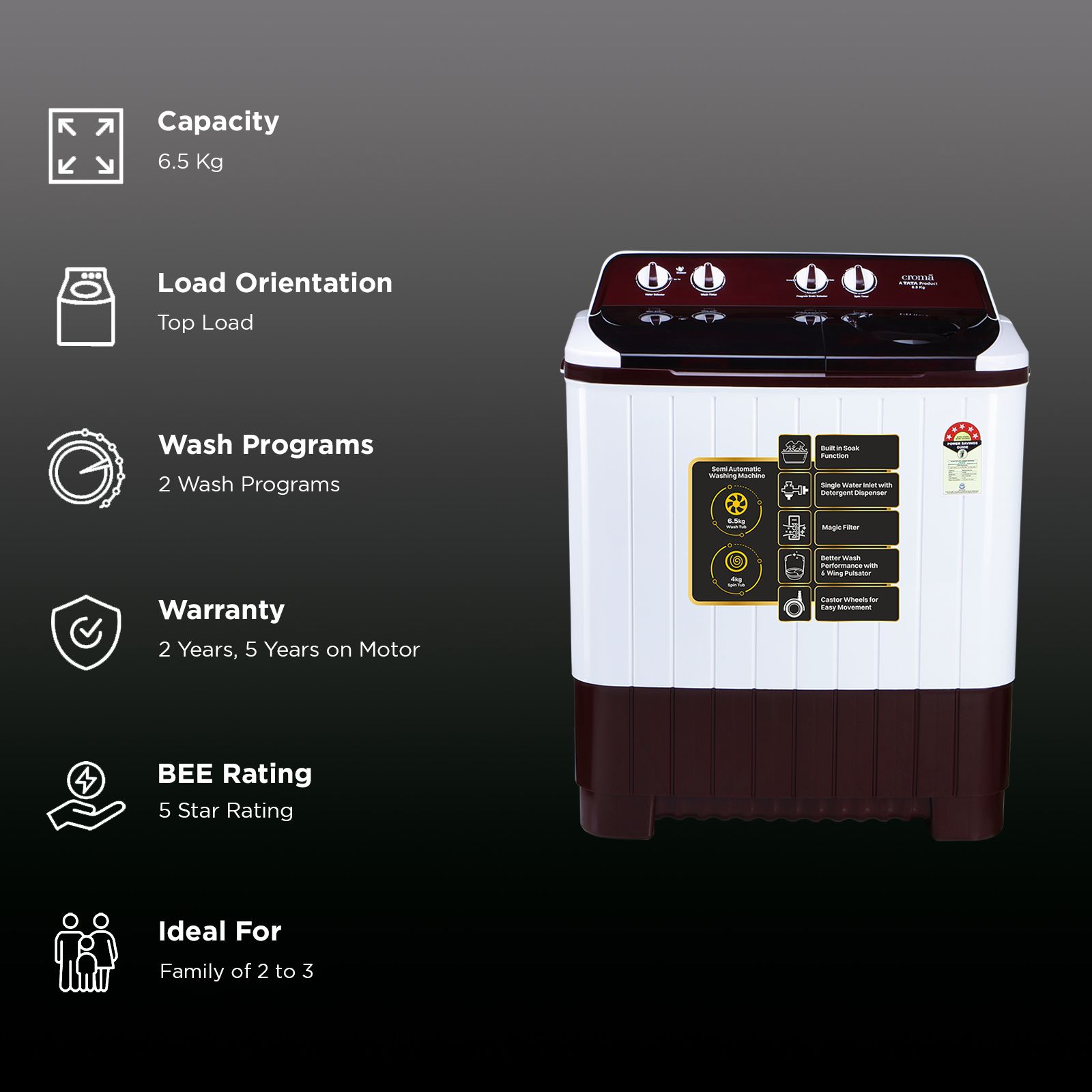 Croma 6.5 kg 5 Star Semi Automatic Washing Machine with Built-in Soak Function (2025 Model, Burgundy)_2