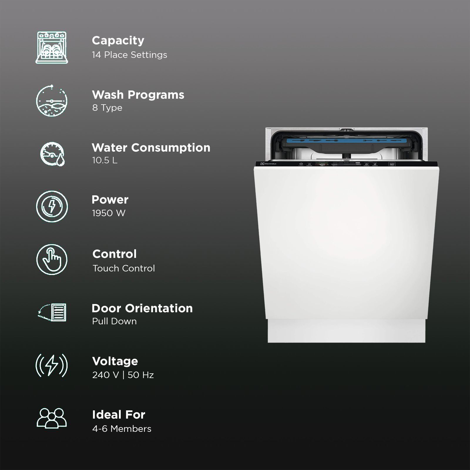 Electrolux UltimateCare 700 14 Place Settings Built-in Dishwasher with GlassCare (No Pre-rinse Required, White)_3