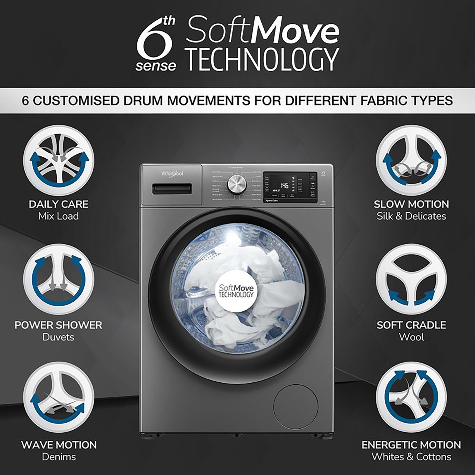 Whirlpool 9 kg 5 Star Inverter Fully Automatic Front Load Washing Machine (XPERT CARE OZONE, XO9012BYV53E, In-built Heater, Volcano Grey)_11