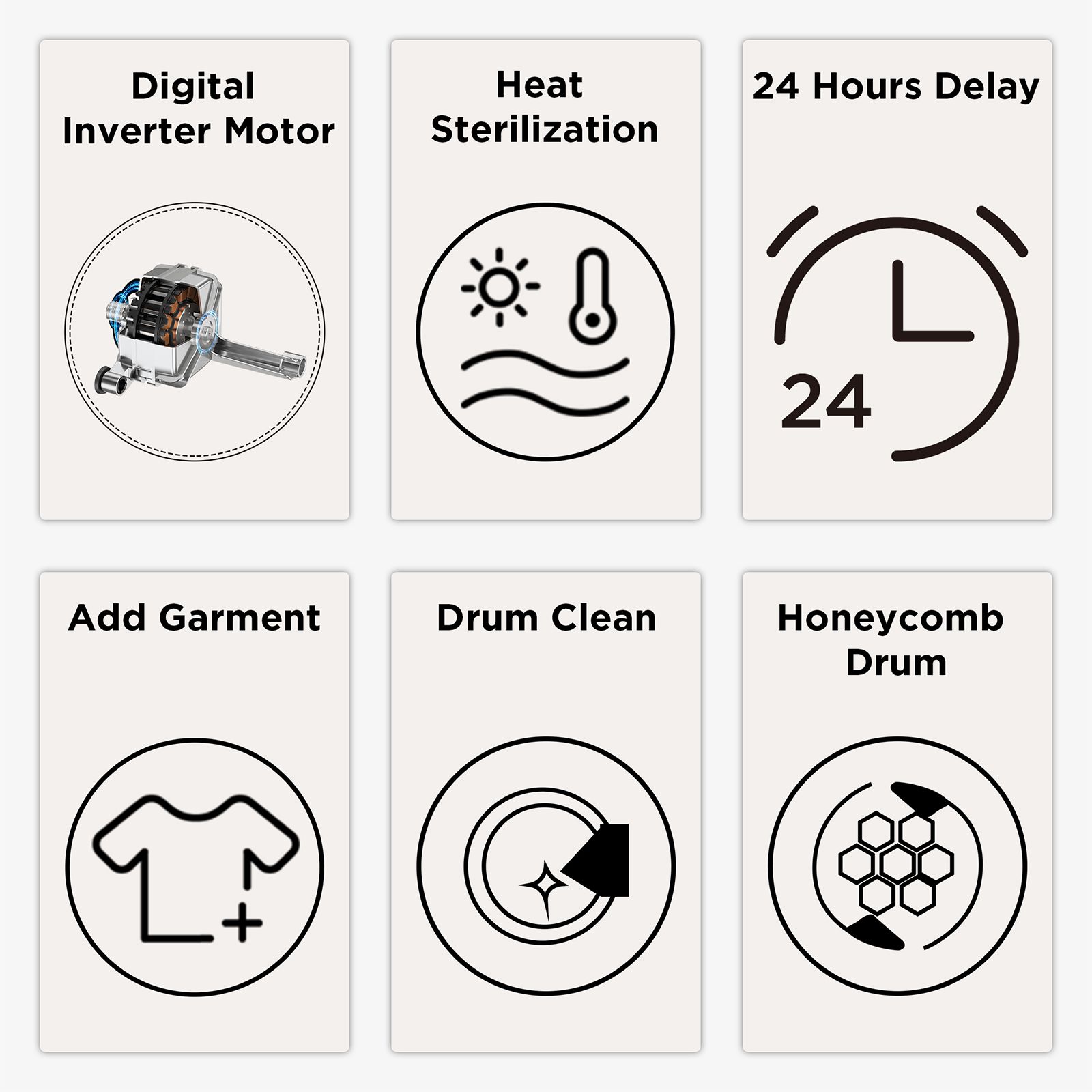 TCL 6.5 kg 5 Star Inverter Fully Automatic Front Load Washing Machine (TWF65-P6S, Honeycomb Drum, White) TCL 6.5 kg 5 Star Inverter Fully Automatic Front Load Washing Machine (TWF65-P6S, Honeycomb Drum, White)_10