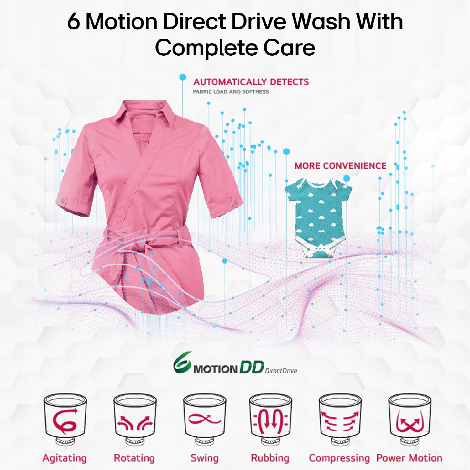 LG 8 kg 5 Star Fully Automatic Top Load Washing Machine (THD08SJM, AI Direct Drive, Middle Black)_17