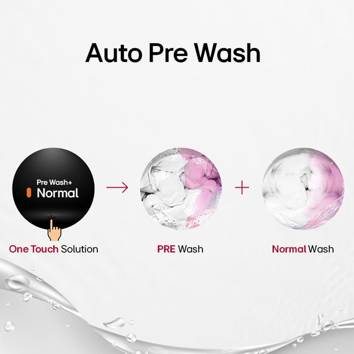 LG 8 kg 5 Star Fully Automatic Top Load Washing Machine (THD08SJM, AI Direct Drive, Middle Black)_19