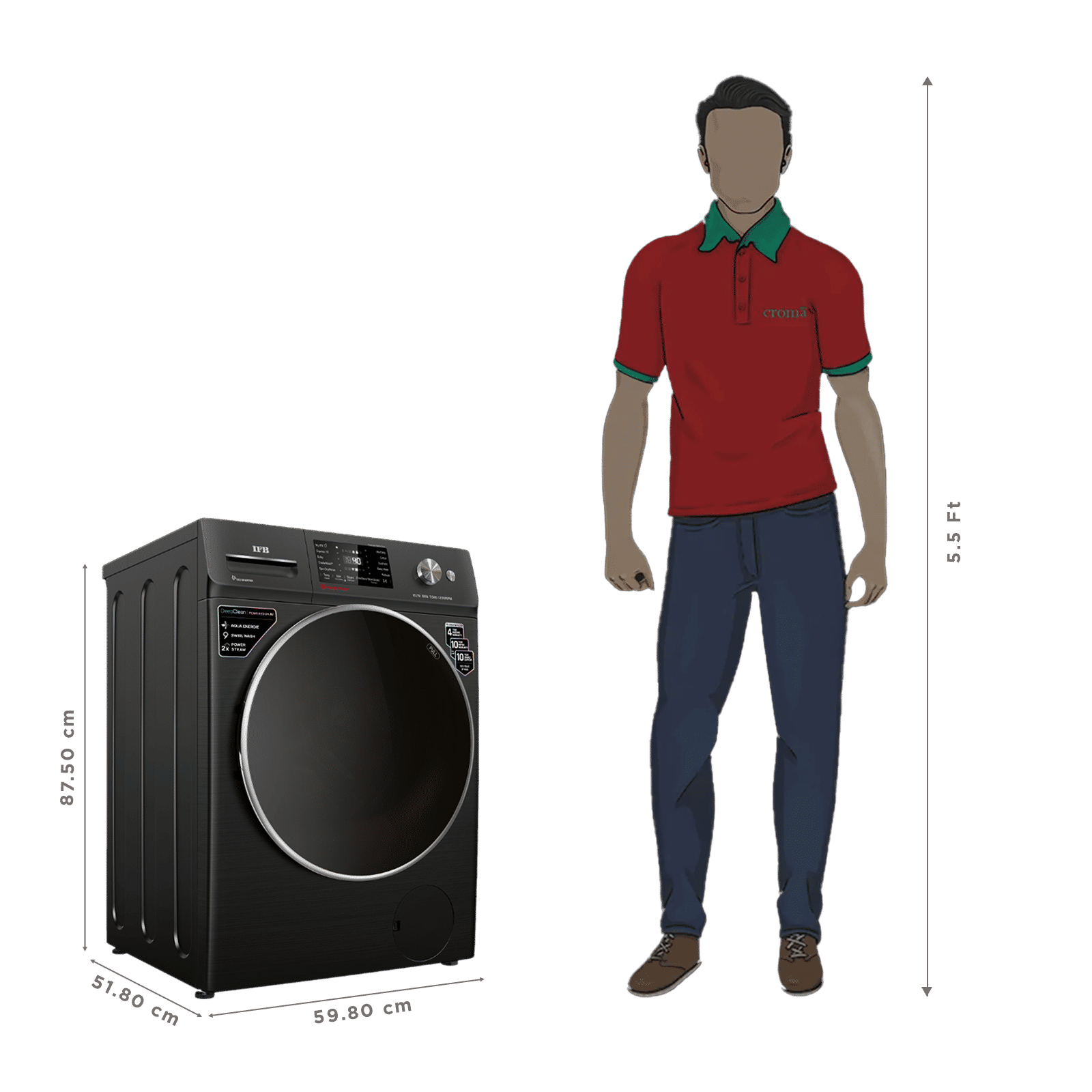 IFB 7 kg 5 Star Wi-Fi Fully Automatic Front Load Washing Machine (Elite BXN 7012HK, Eco Inverter Motor, Black Hairline) IFB 7 kg 5 Star Wi-Fi Fully Automatic Front Load Washing Machine (Elite BXN 7012HK, Eco Inverter Motor, Black Hairline)_3