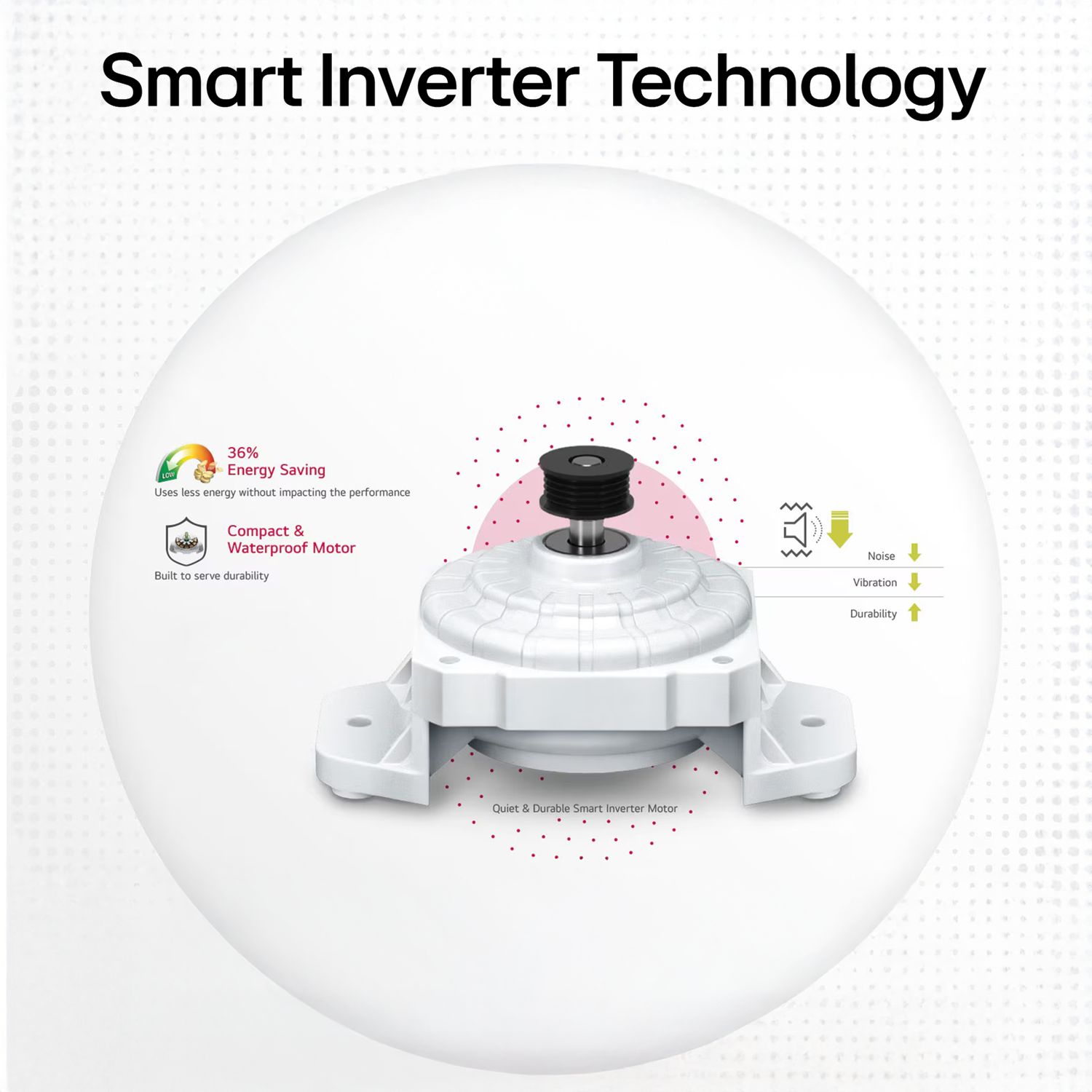 LG 7.5 kg 5 Star Inverter Fully Automatic Top Load Washing Machine (T75VBSF1Z, Smart Inverter Motor, Middle Free Silver)_13