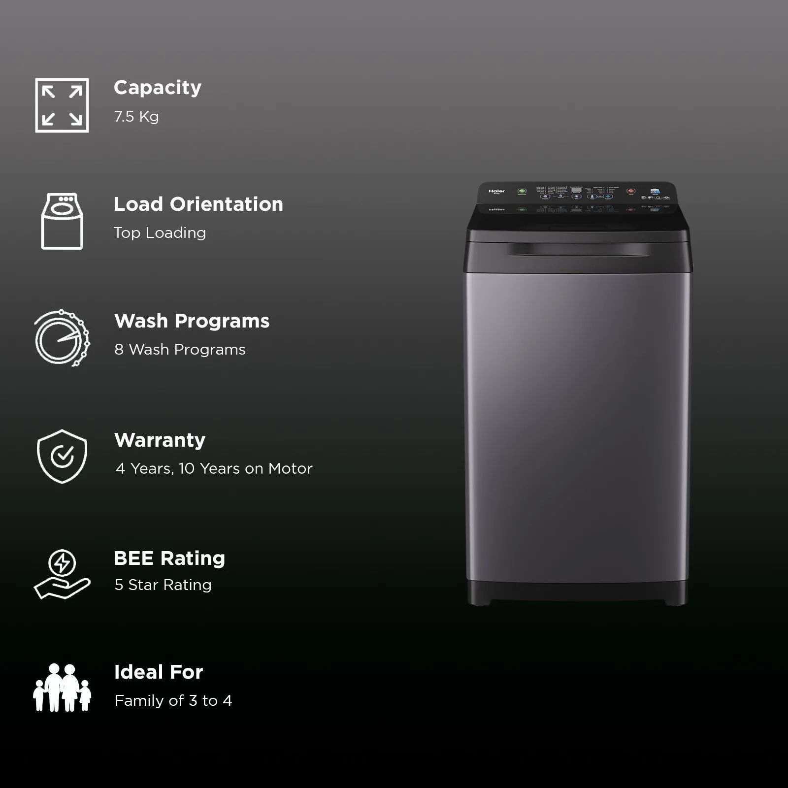 Haier 7.5 kg 5 Star Fully Automatic Top Load Washing Machine (Heater 688, HWM75-H688S8, In-built Heater, Dark Jade) Haier 7.5 kg 5 Star Fully Automatic Top Load Washing Machine (Heater 688, HWM75-H688S8, In-built Heater, Dark Jade)_3