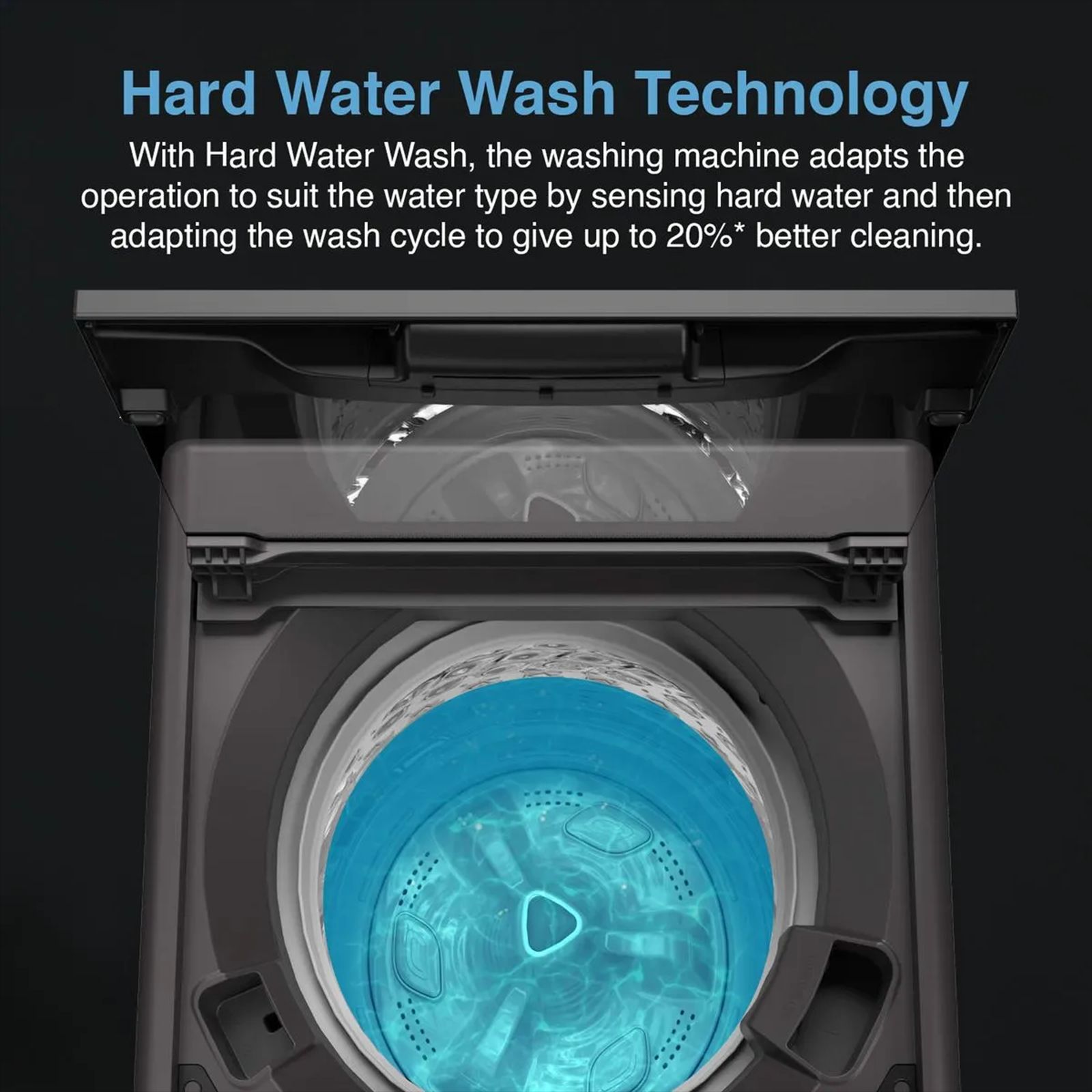 Whirlpool 7.5 kg 5 Star Fully Automatic Top Load Washing Machine (Magic Clean, 31611, 6th Sense Technology, Grey) Whirlpool 7.5 kg 5 Star Fully Automatic Top Load Washing Machine (Magic Clean, 31611, 6th Sense Technology, Grey)_11
