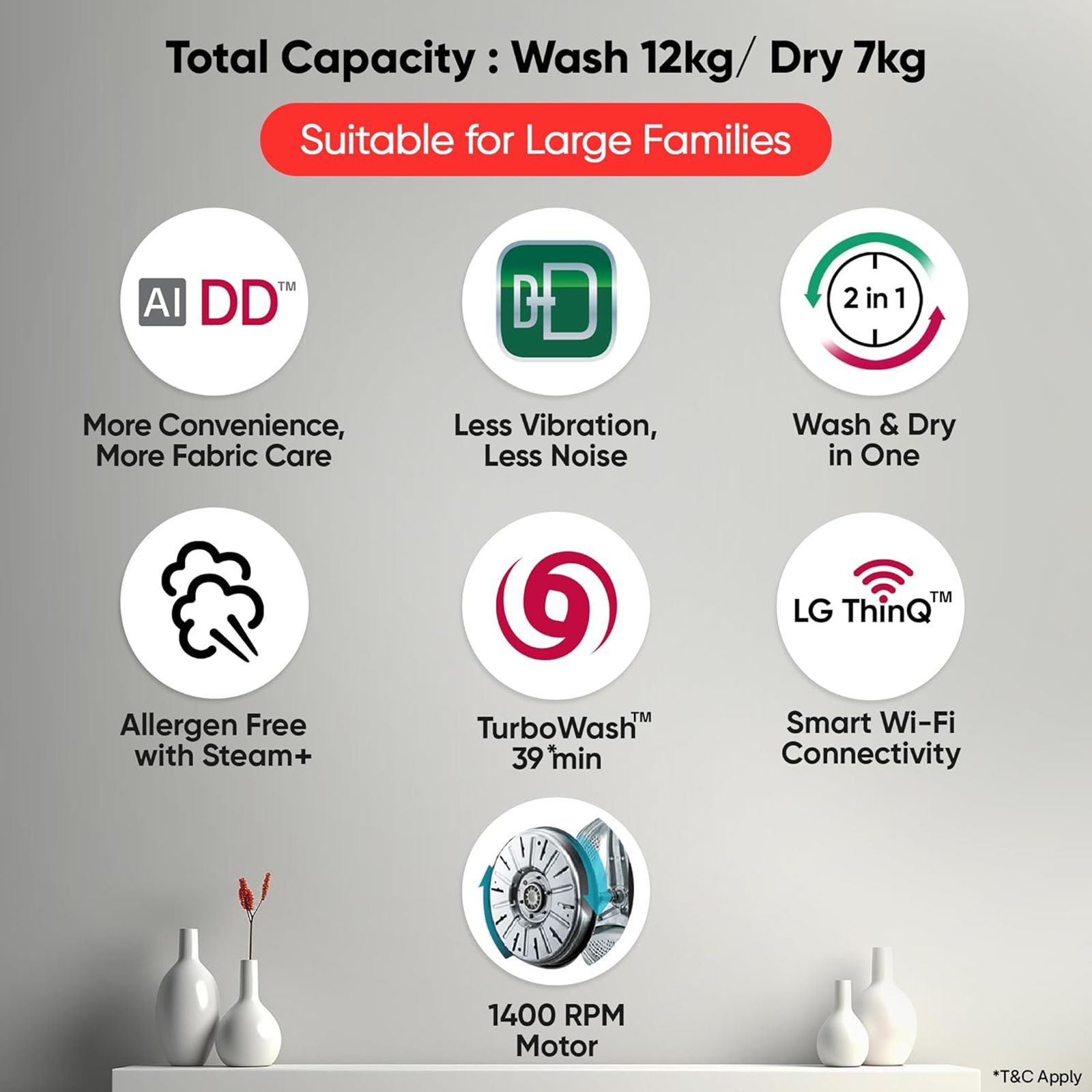 LG 12/7 kg Wi-Fi Inverter Fully Automatic Front Load Washer Dryer (Vivace WD, FHD1207STB.APBQEIL, AI Direct Drive, Platinum Black)_15