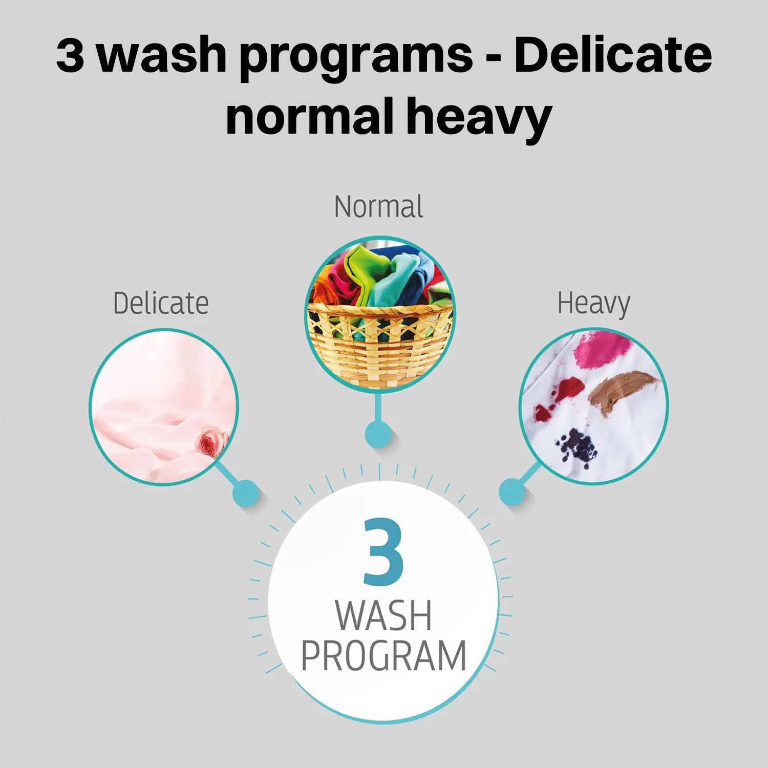 Whirlpool 8.5 kg 5 Star Semi Automatic Washing Machine with Turbo Dry Technology (30351, Wine Dazzle) Whirlpool 8.5 kg 5 Star Semi Automatic Washing Machine with Turbo Dry Technology (30351, Wine Dazzle)_20