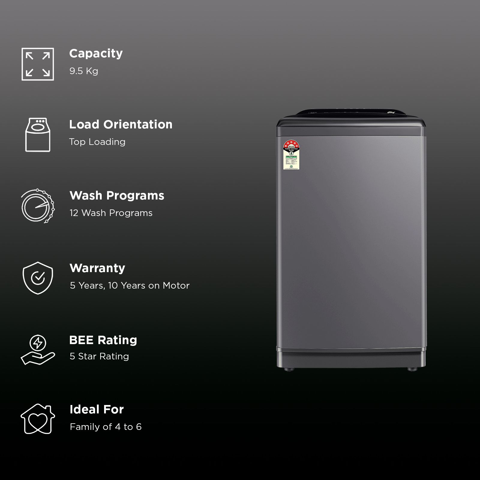 Godrej 9.5 kg 5 Star Fully Automatic Top Load Washing Machine (Hydris, Zero Pressure Technology, Graphite Grey) Godrej 9.5 kg 5 Star Fully Automatic Top Load Washing Machine (Hydris, Zero Pressure Technology, Graphite Grey)_2