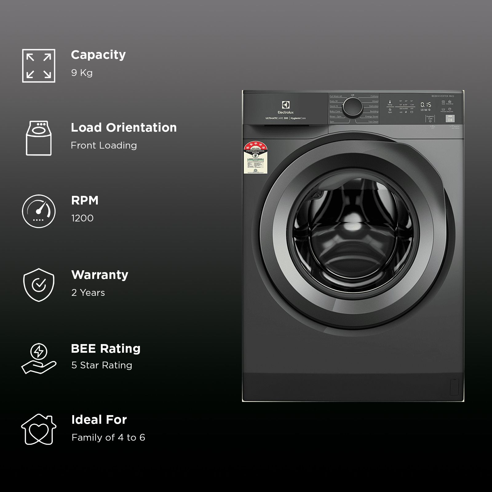 Electrolux 9 kg 5 Star Inverter Fully Automatic Front Load Washing Machine (UltimateCare 300, EWF9024M3SB, HygienicCare, Dark Silver)_2