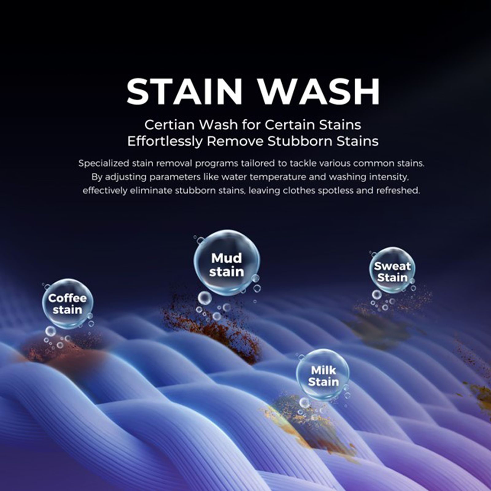 Haier 10 kg 5 Star Wi-Fi Fully Automatic Front Load Washing Machine (F9P, HW100-DM14F9PBKU1, Direct Motion Motor, Black) Haier 10 kg 5 Star Wi-Fi Fully Automatic Front Load Washing Machine (F9P, HW100-DM14F9PBKU1, Direct Motion Motor, Black)_17