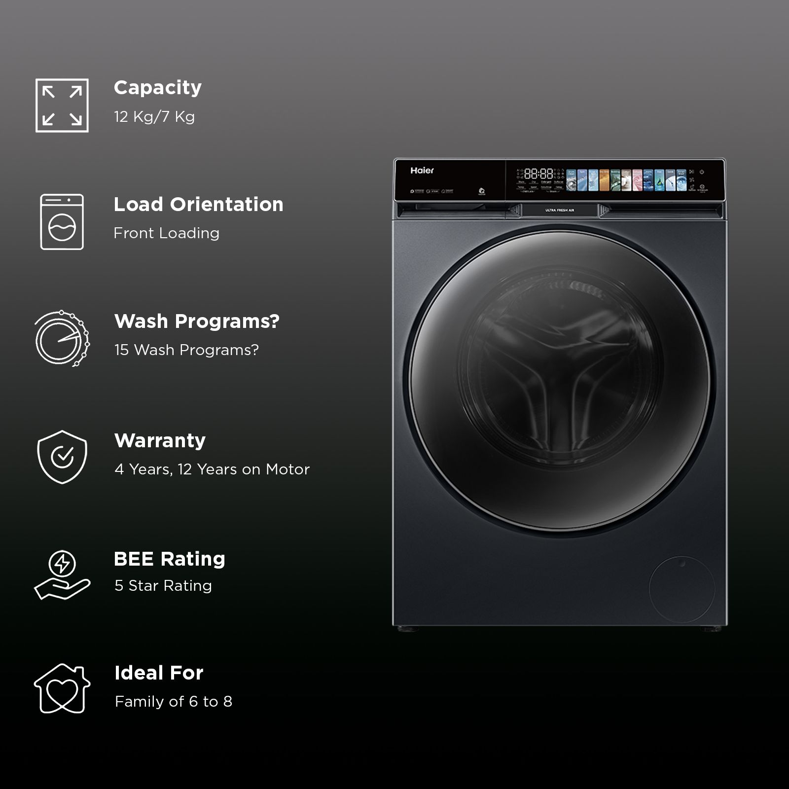 Haier 12/7 kg 5 Star Wi-Fi Inverter Fully Automatic Front Load Washer Dryer (F11, HWD120-DM14F11BKU1, Direct Motion Motor, Black)_2