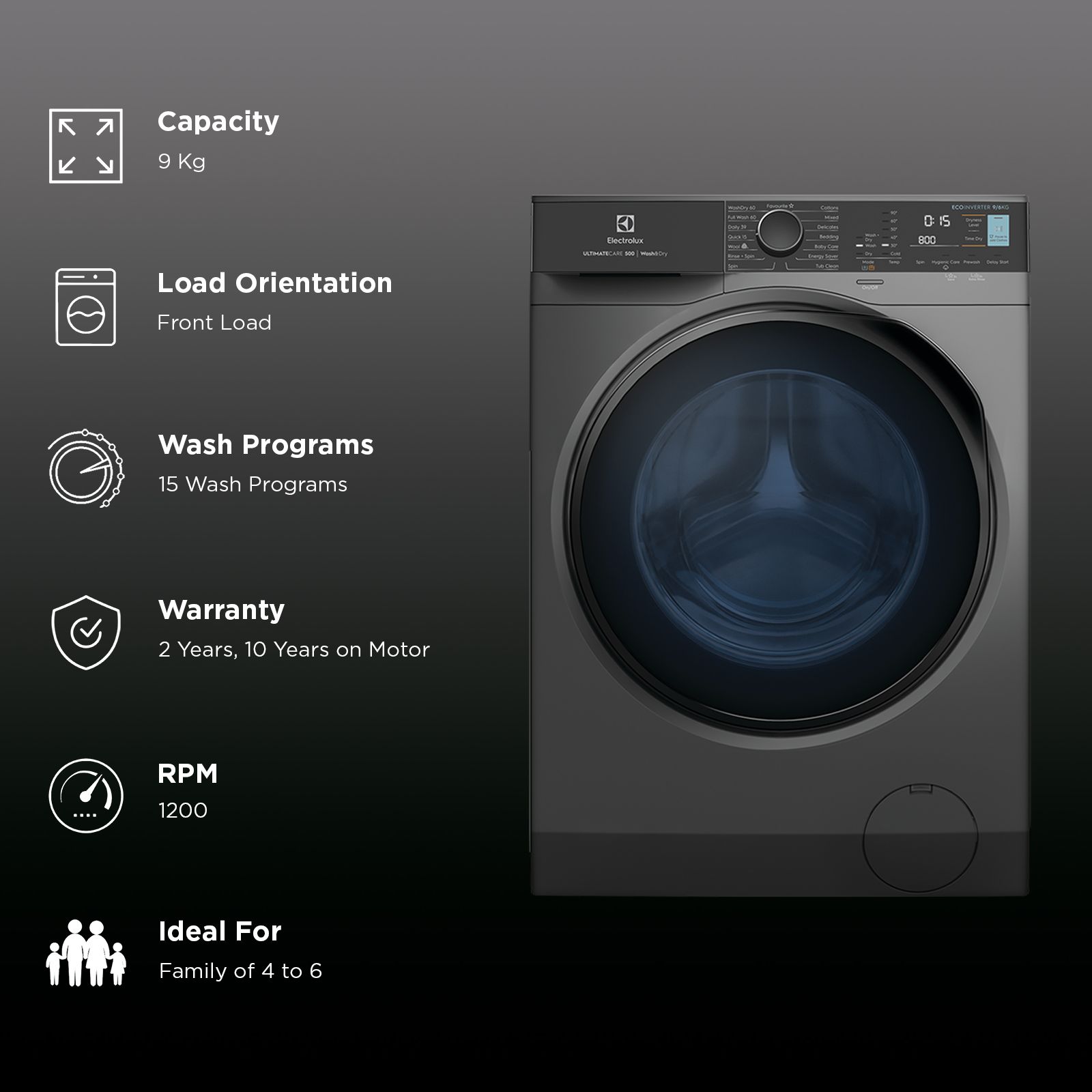 Electrolux 9 kg Fully Automatic Front Load Washer Dryer (UltimateCare 500, EWW9024P5SB, UltraMix Technology, Dark Silver)_2