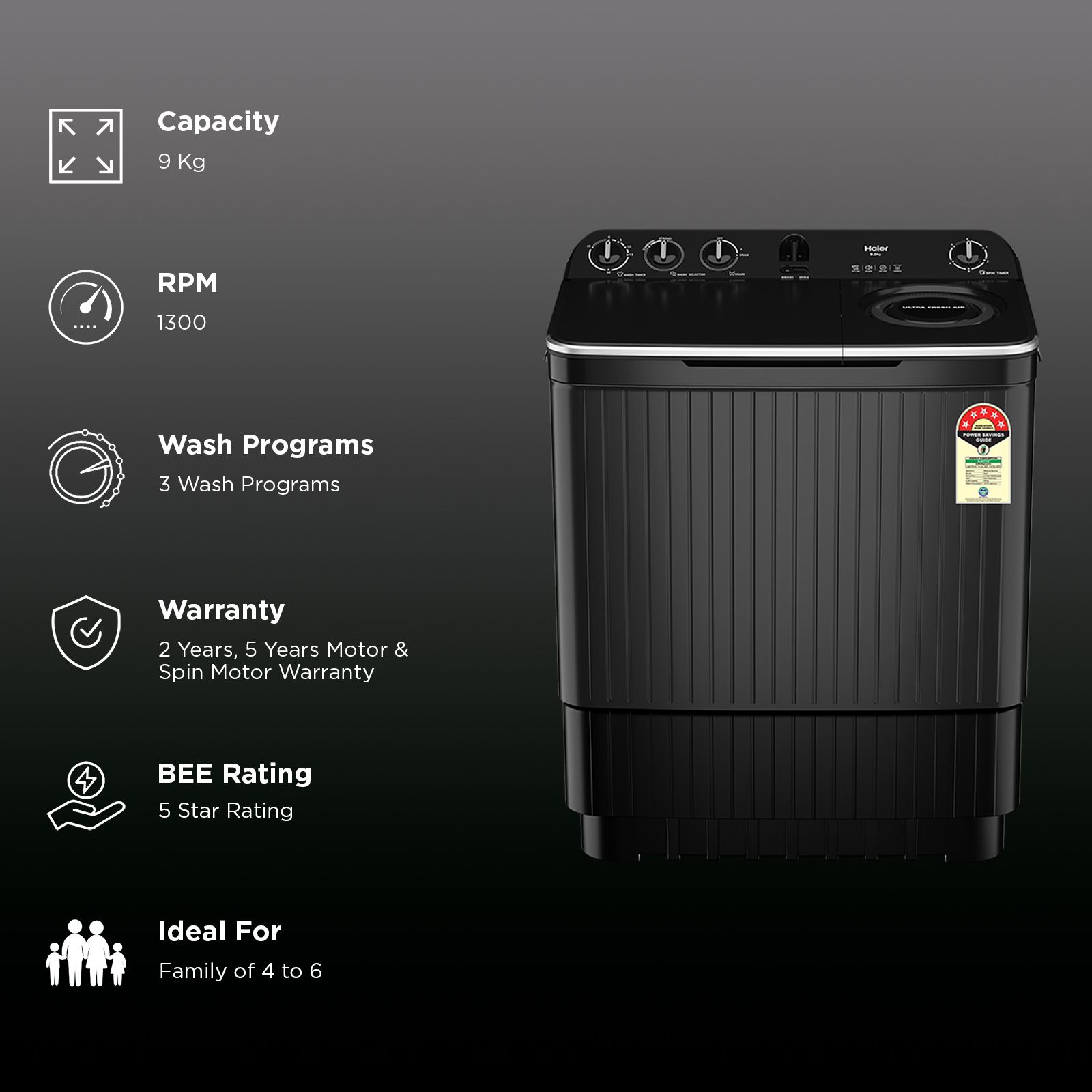 Haier 9 kg 5 Star Semi Automatic Washing Machine with Thunder Pulsator (HTW90-196BBK, Black) Haier 9 kg 5 Star Semi Automatic Washing Machine with Thunder Pulsator (HTW90-196BBK, Black)_2