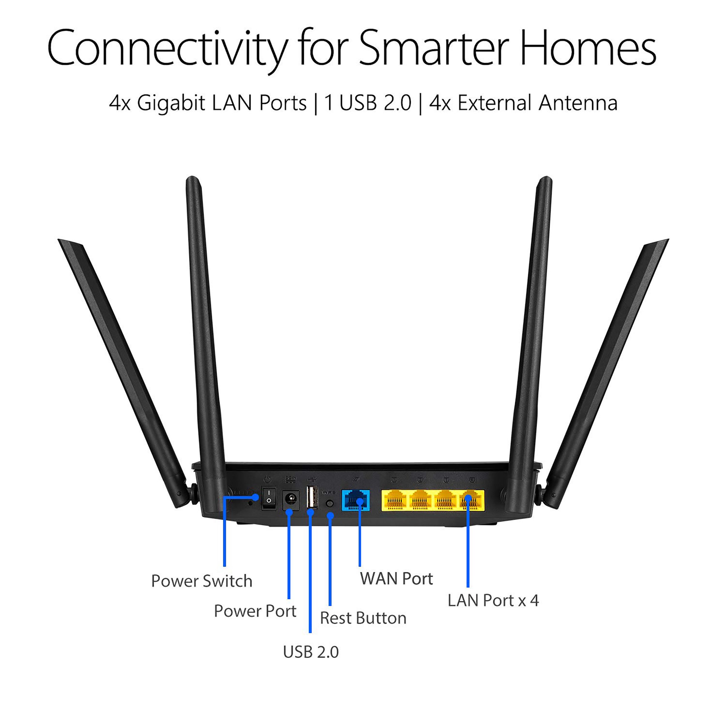 Asus RT-AC59U V2 Dual Band Wi-Fi 5 Router (4 Antennas, 4 LAN Ports, MU-MIMO, Black)_4