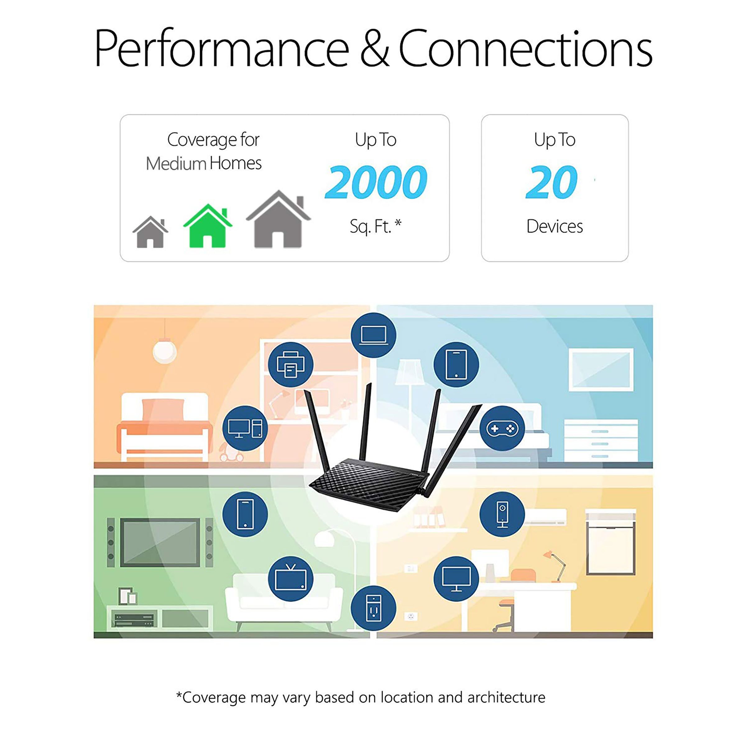 Asus RT-AC59U V2 Dual Band Wi-Fi 5 Router (4 Antennas, 4 LAN Ports, MU-MIMO, Black)_10