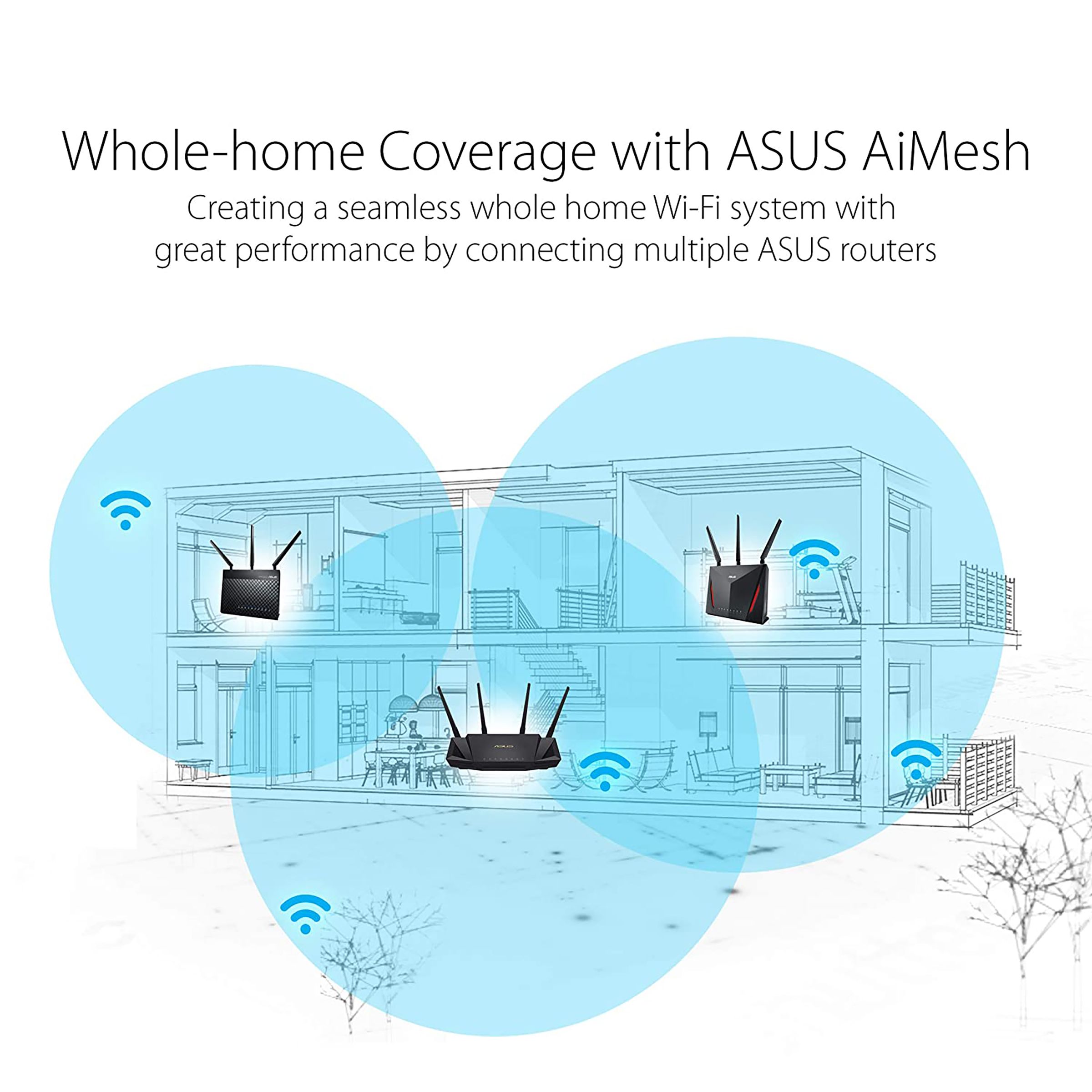 Asus RT-AX3000 Dual Band Wi-Fi 6 Router (4 Antennas, 4 LAN Ports, MU-MIMO and OFDMA, Black)_9