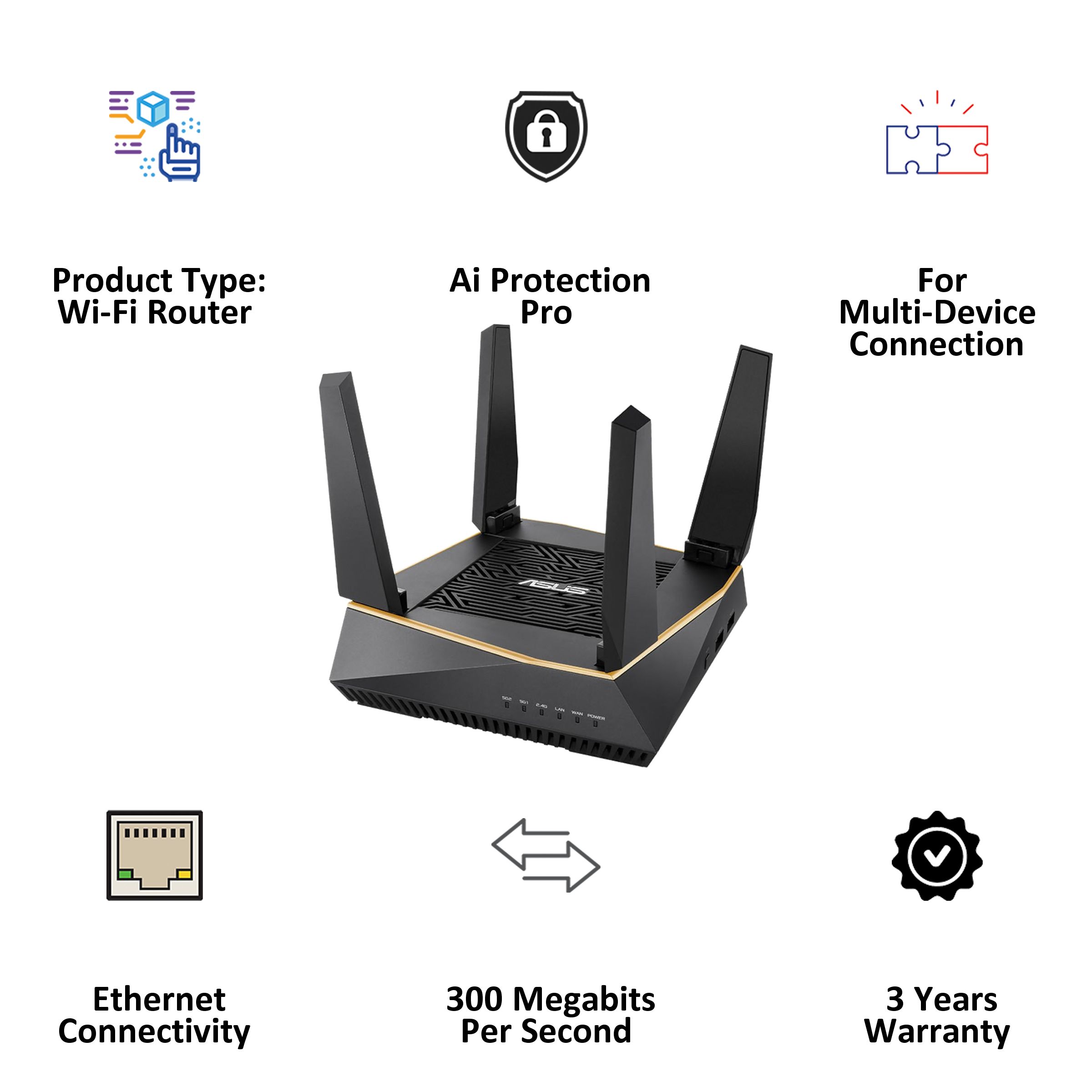 ASUS Triple Band 4804 Mbps Wi-Fi Gaming Router (4 Antennas, 4 LAN Ports, Ai Protection Pro, RT-AX92U, Black)_5