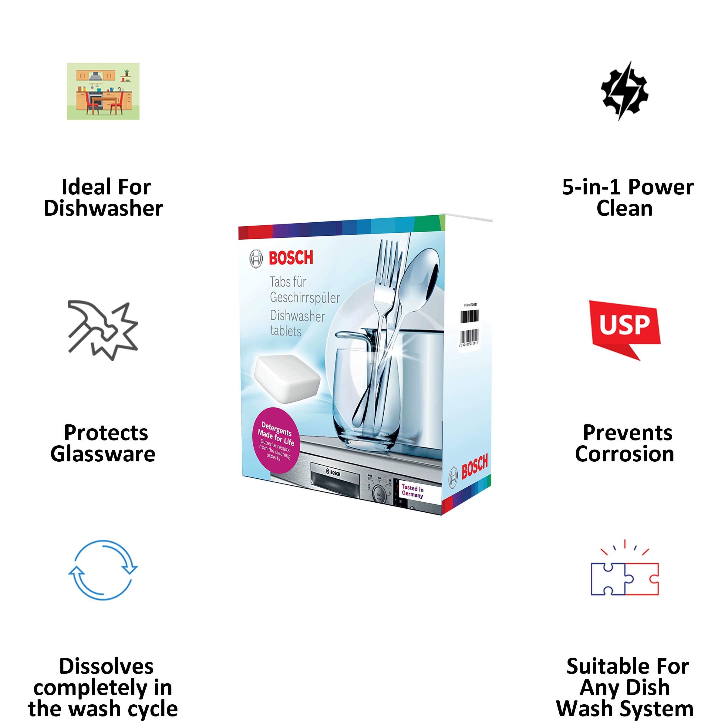 BOSCH Tablets For Dishwasher (5-in-1 Power Clean Formula, 17004950, White) BOSCH Tablets For Dishwasher (5-in-1 Power Clean Formula, 17004950, White)_2