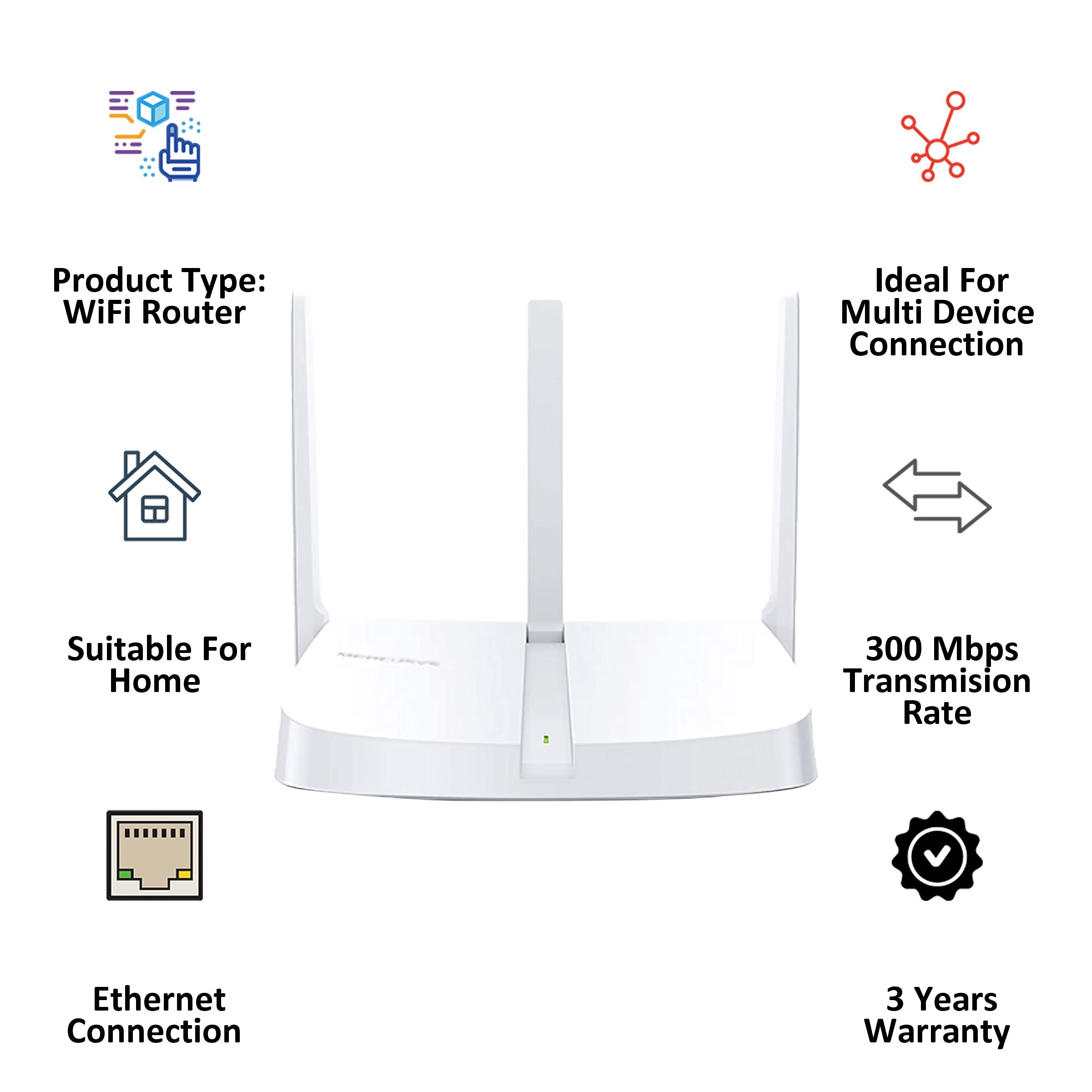 MERCUSYS MW305R-M Single Band Wi-Fi 4 Router (3 Antennas, 3 LAN Ports, SU-MIMO, White)_4