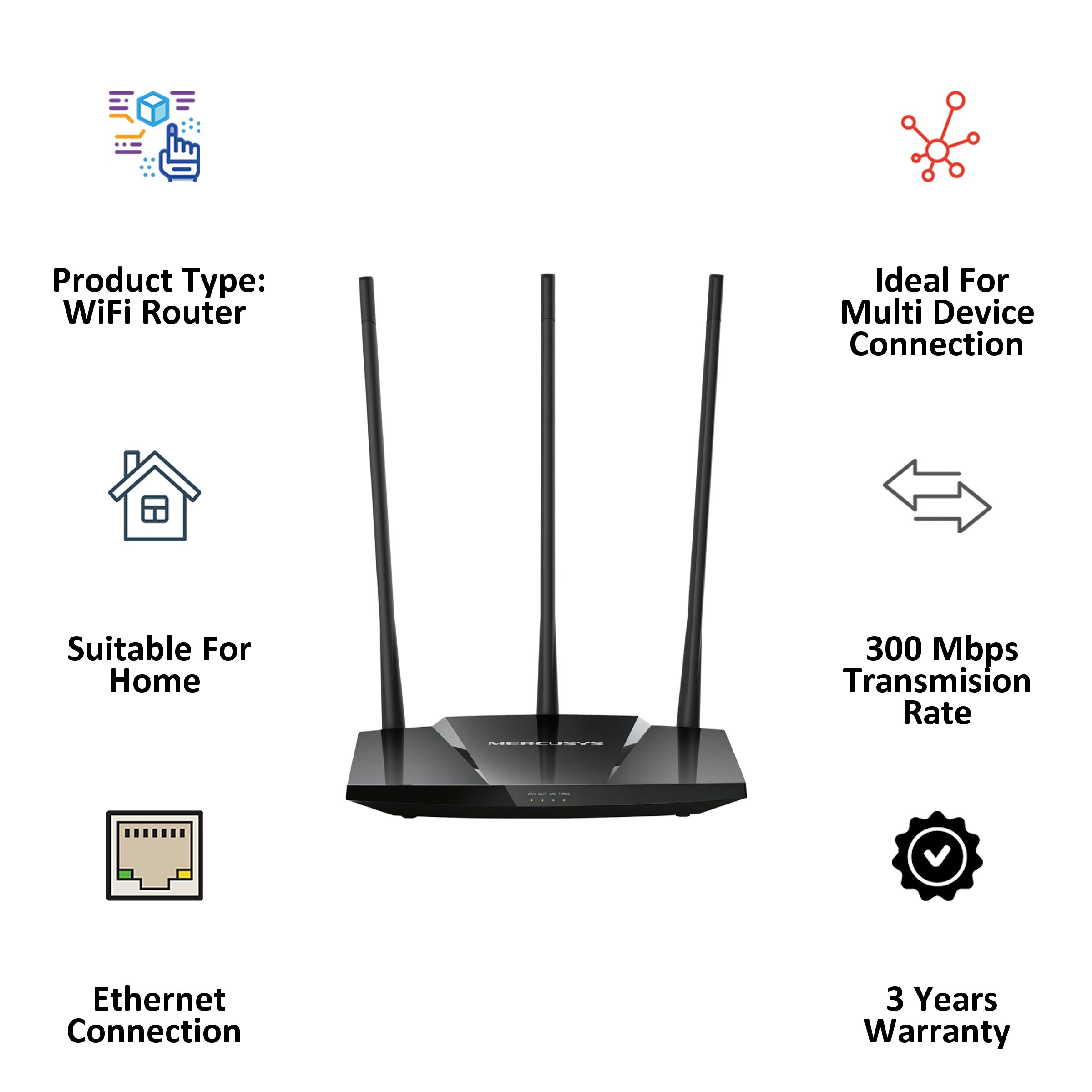 MERCUSYS MW330HP-M Single Band WiFi 4 Router (3 Antennas, 3 LAN Ports, SU-MIMO, Black)_4