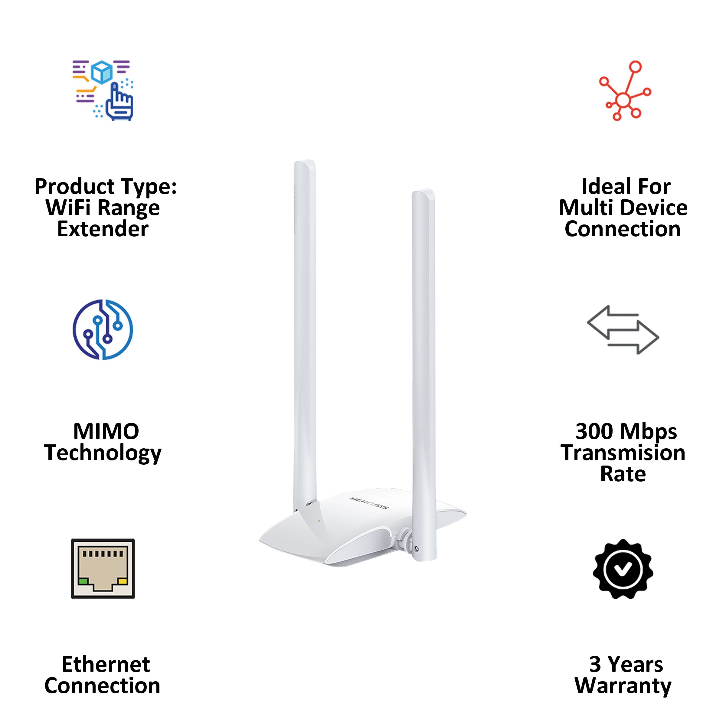 MERCUSYS MW300UH Single Band Wi-Fi Range Extender (Upto 300 Mbps, Wi-Fi 4, 2 Antennas, White)_3