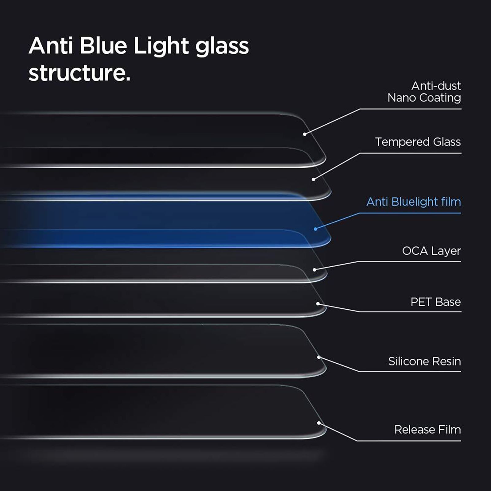 spigen GlastR EZ Fit Tempered Glass for Apple iPhone 12 Pro Max (Anti Blue Light Technology) spigen GlastR EZ Fit Tempered Glass for Apple iPhone 12 Pro Max (Anti Blue Light Technology)_8