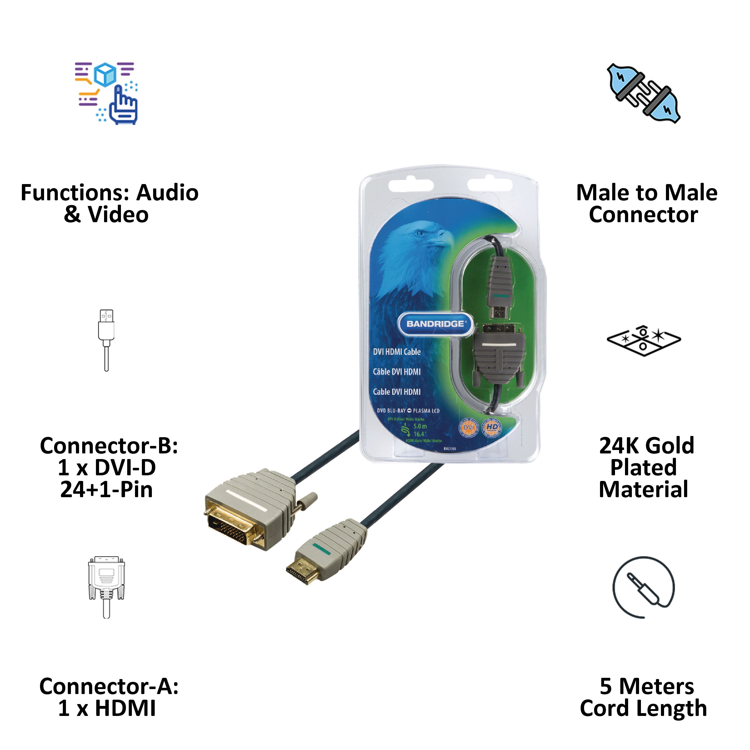 Bandridge BVL1105 5 Meter HDMI to DVI-D 24+1-Pin Audio & Video HDMI Cable/DVI Cable (Round Cable Design, Blue) Bandridge BVL1105 5 Meter HDMI to DVI-D 24+1-Pin Audio & Video HDMI Cable/DVI Cable (Round Cable Design, Blue)_4