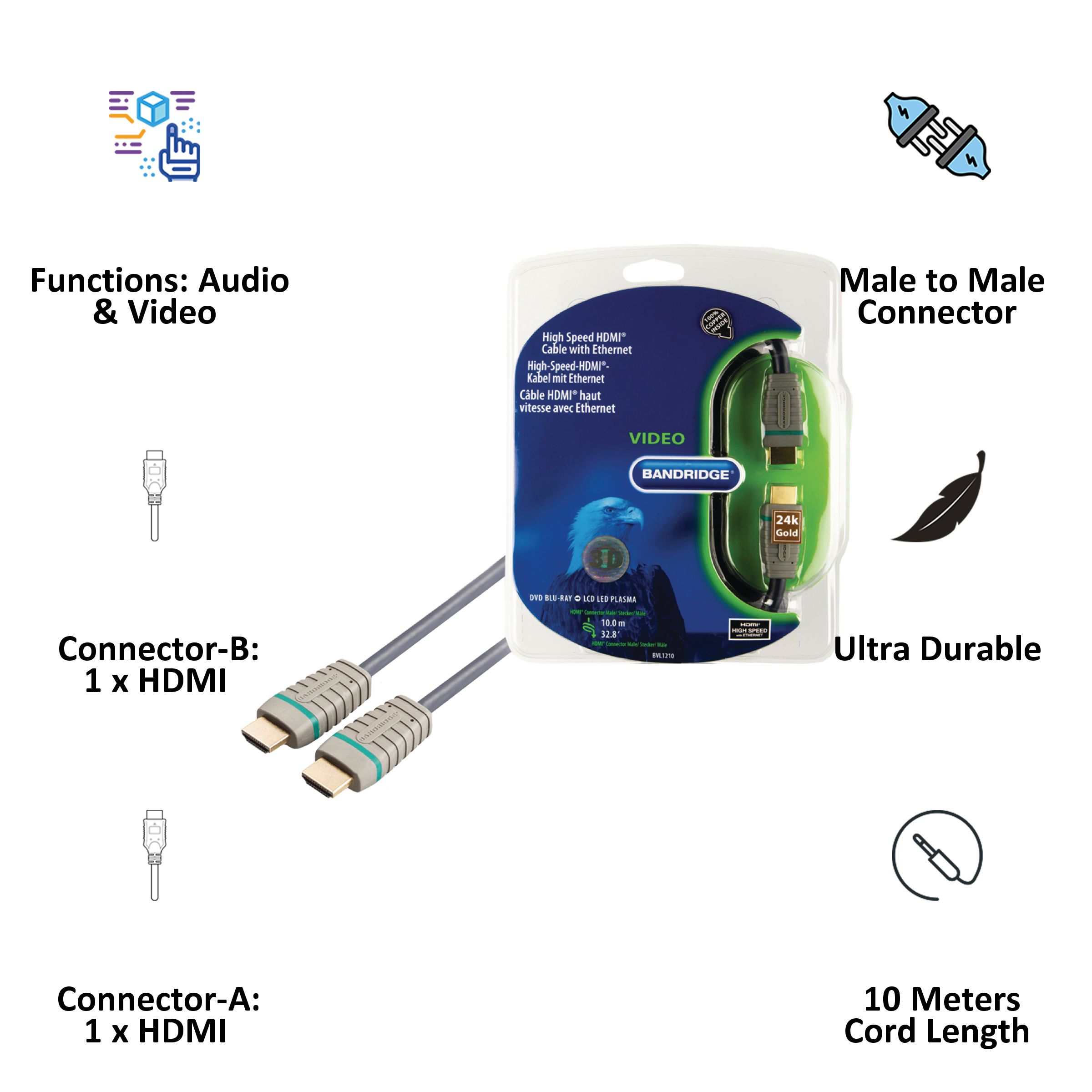 Bandridge BVL1210 10 Meter HDMI to HDMI Audio & Video HDMI Cable (Ultra Durable, Blue) Bandridge BVL1210 10 Meter HDMI to HDMI Audio & Video HDMI Cable (Ultra Durable, Blue)_3
