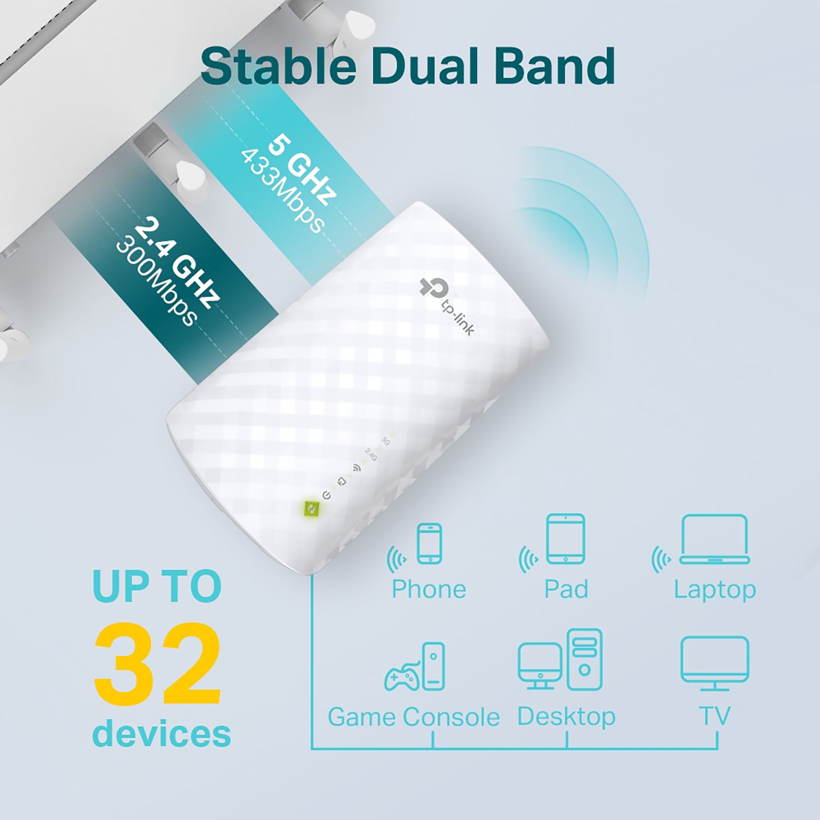 tp-link RE220 Dual Band WiFi Range Extender (Multicast Support QoS, White) tp-link RE220 Dual Band WiFi Range Extender (Multicast Support QoS, White)_9