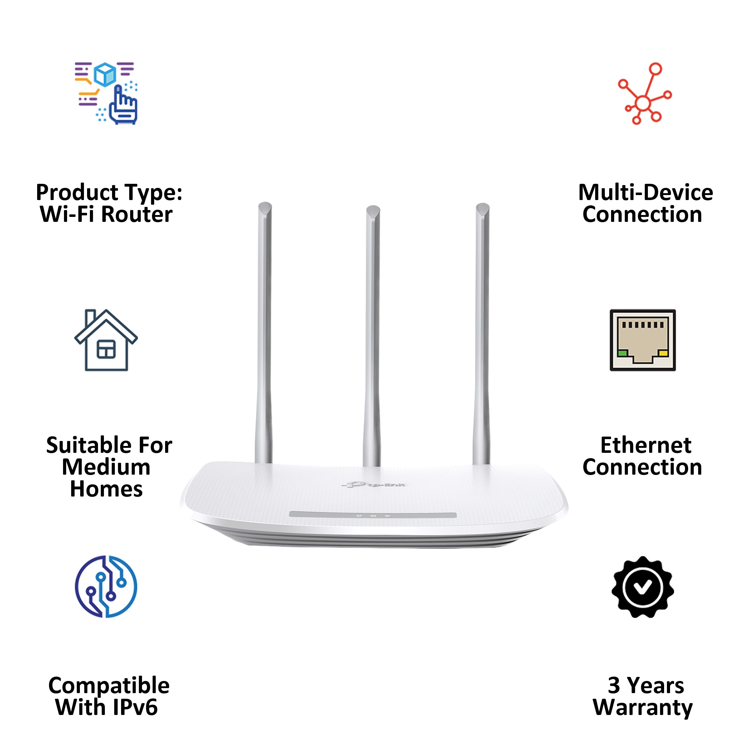 Tp-Link TL-WR845N Single Band WiFi 4 Router (3 Antennas, 5 LAN Ports, 2×2 MIMO, White)_4