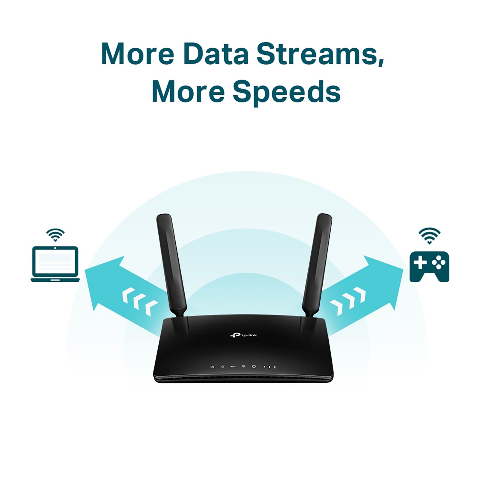 Tp-Link Archer MR600 V2 AC1200 Dual Band Wi-Fi 5 Router (2 Antennas, 4 LAN Ports, MU?MIMO, SU?MIMO, Black) Tp-Link Archer MR600 V2 AC1200 Dual Band Wi-Fi 5 Router (2 Antennas, 4 LAN Ports, MU?MIMO, SU?MIMO, Black)_10