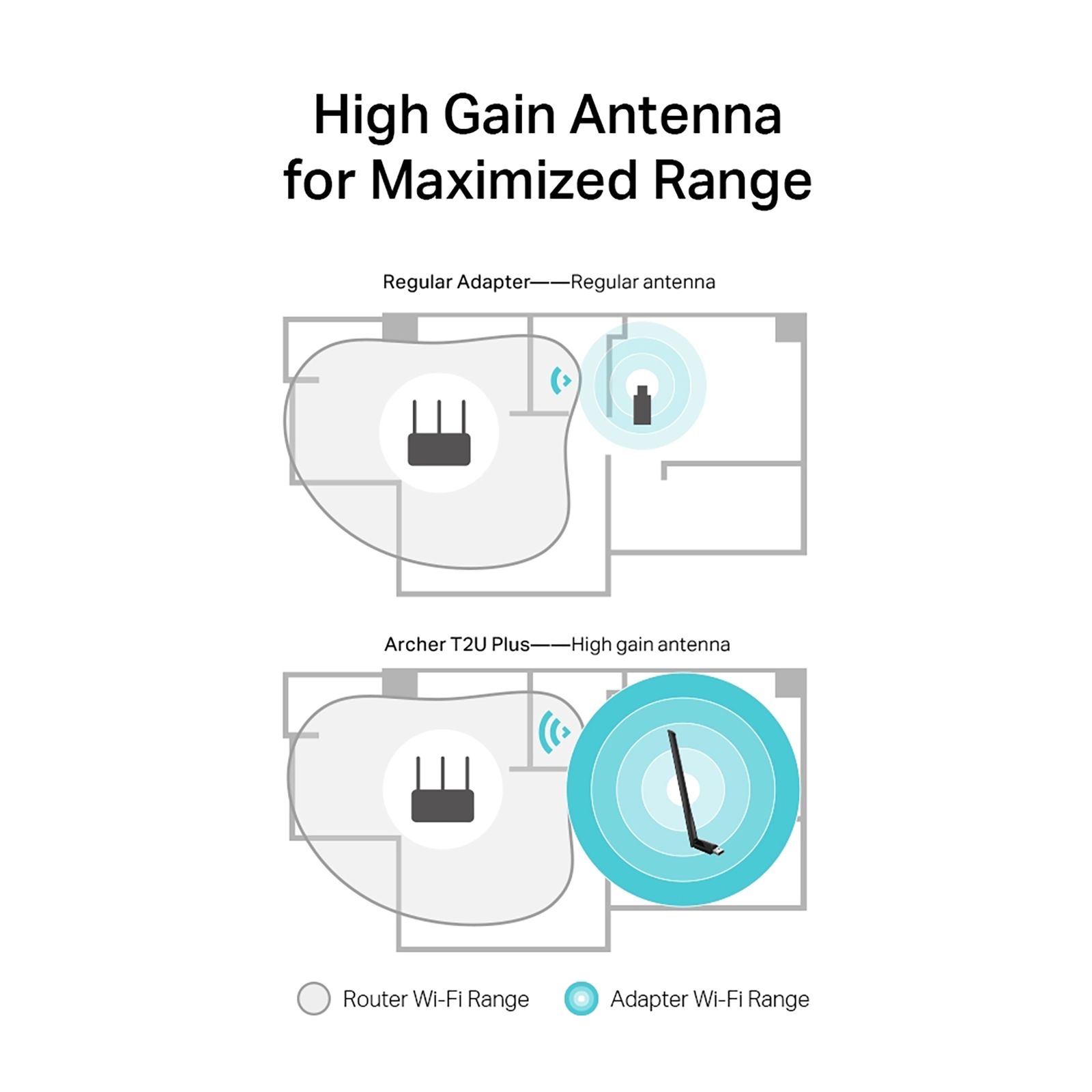 Tp-Link Archer T2U Plus Dual Band Network Adapter (1 Antenna, High speed dual band adapter, Multi directional Antenna, Black) Tp-Link Archer T2U Plus Dual Band Network Adapter (1 Antenna, High speed dual band adapter, Multi directional Antenna, Black)_7