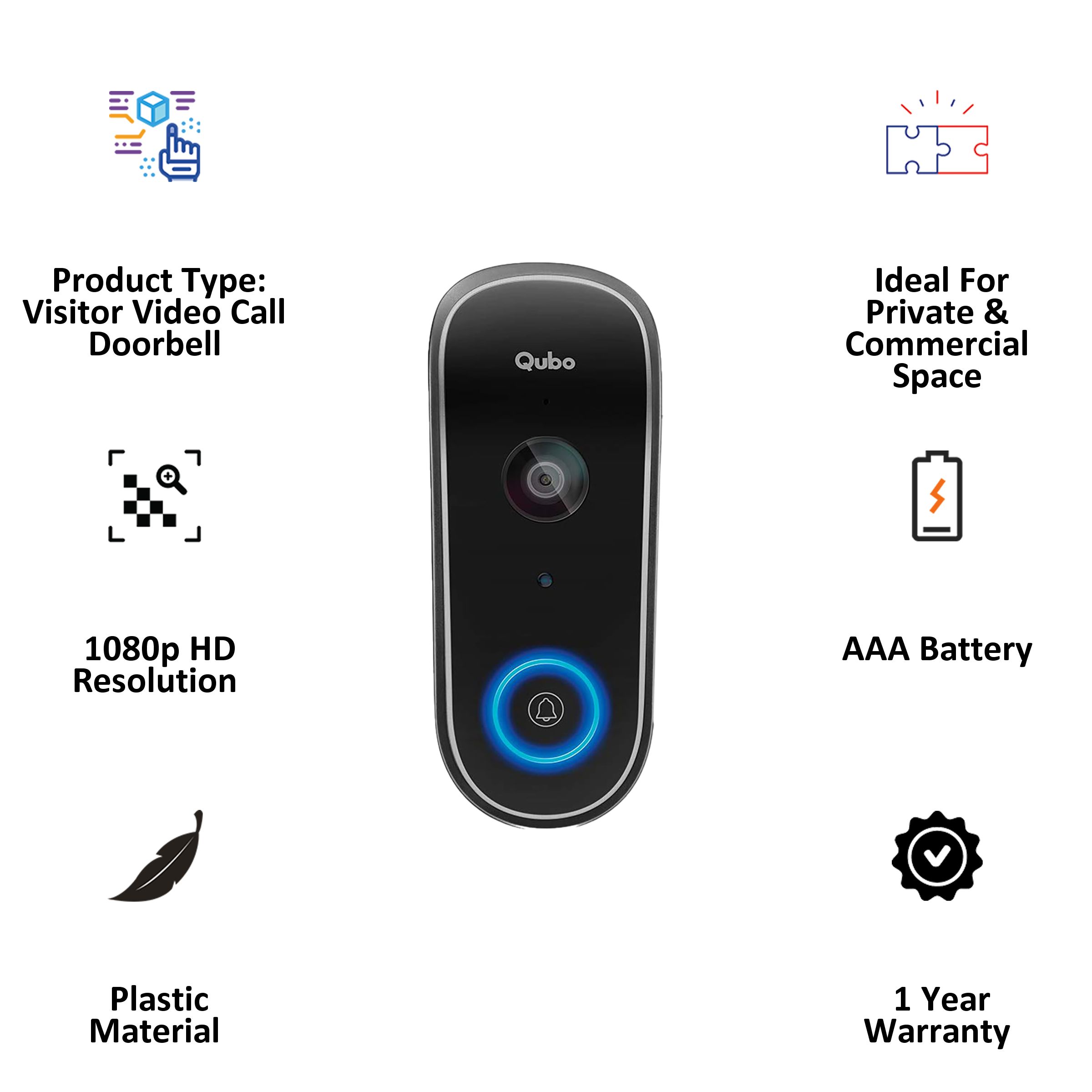Qubo Wireless Video Door Bell (Person Detection, HCD01, Black)_3