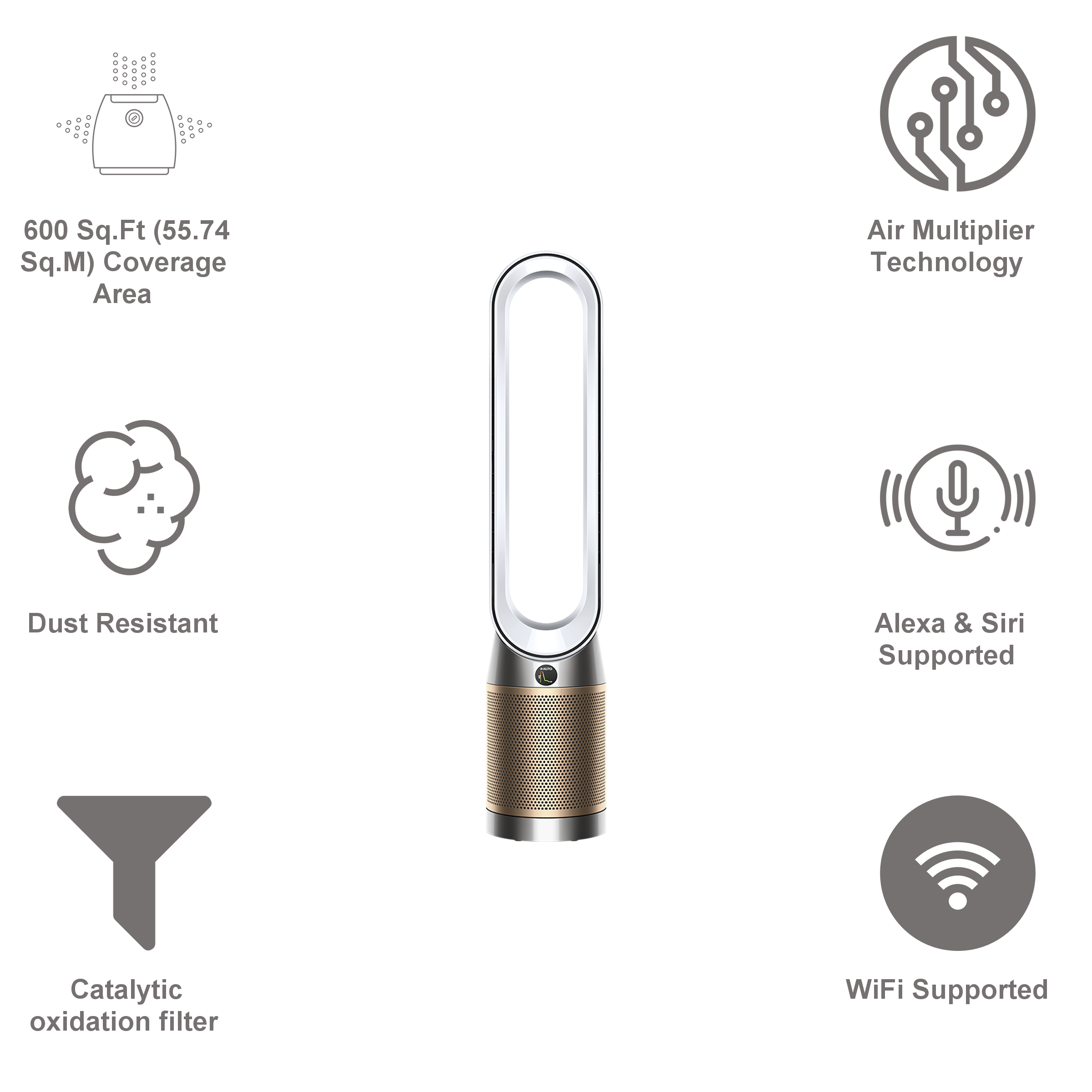 dyson TP09 Smart Air Purifier with Curved & Magnetised Remote Control (App Control, White & Gold) dyson TP09 Smart Air Purifier with Curved & Magnetised Remote Control (App Control, White & Gold)_13