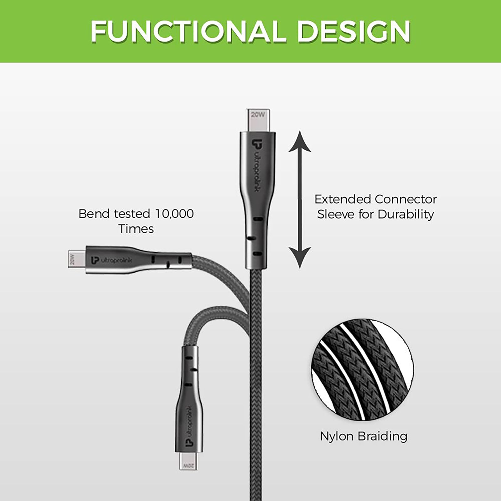 ultraprolink VoLo PD20 Type C to Type C 3.2 Feet (1M) Cable (480 Mbps High Speed Data Transfer, Black) ultraprolink VoLo PD20 Type C to Type C 3.2 Feet (1M) Cable (480 Mbps High Speed Data Transfer, Black)_7