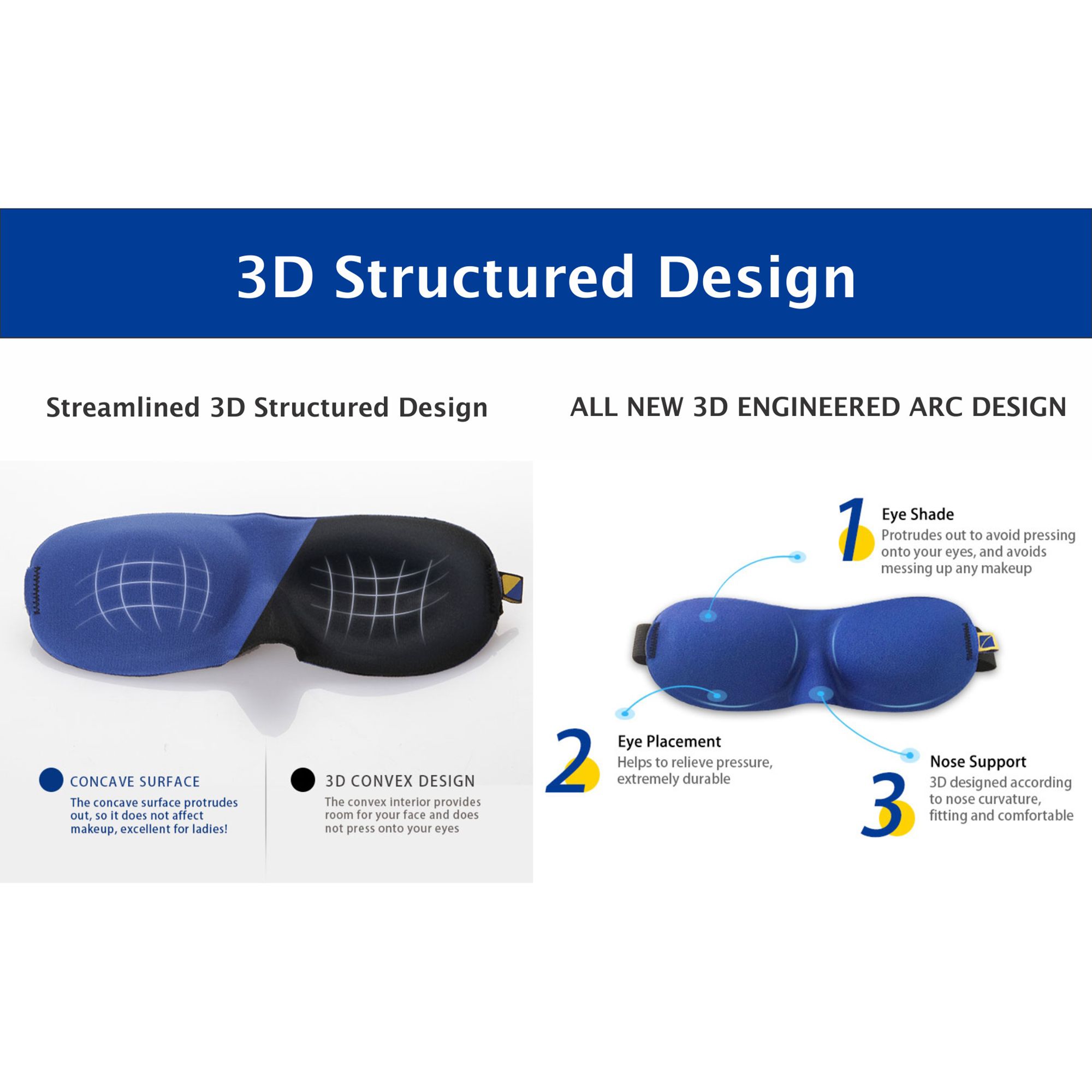 TRAVEL BLUE Ultimate Sleep Eye Mask (Blue) TRAVEL BLUE Ultimate Sleep Eye Mask (Blue)_7
