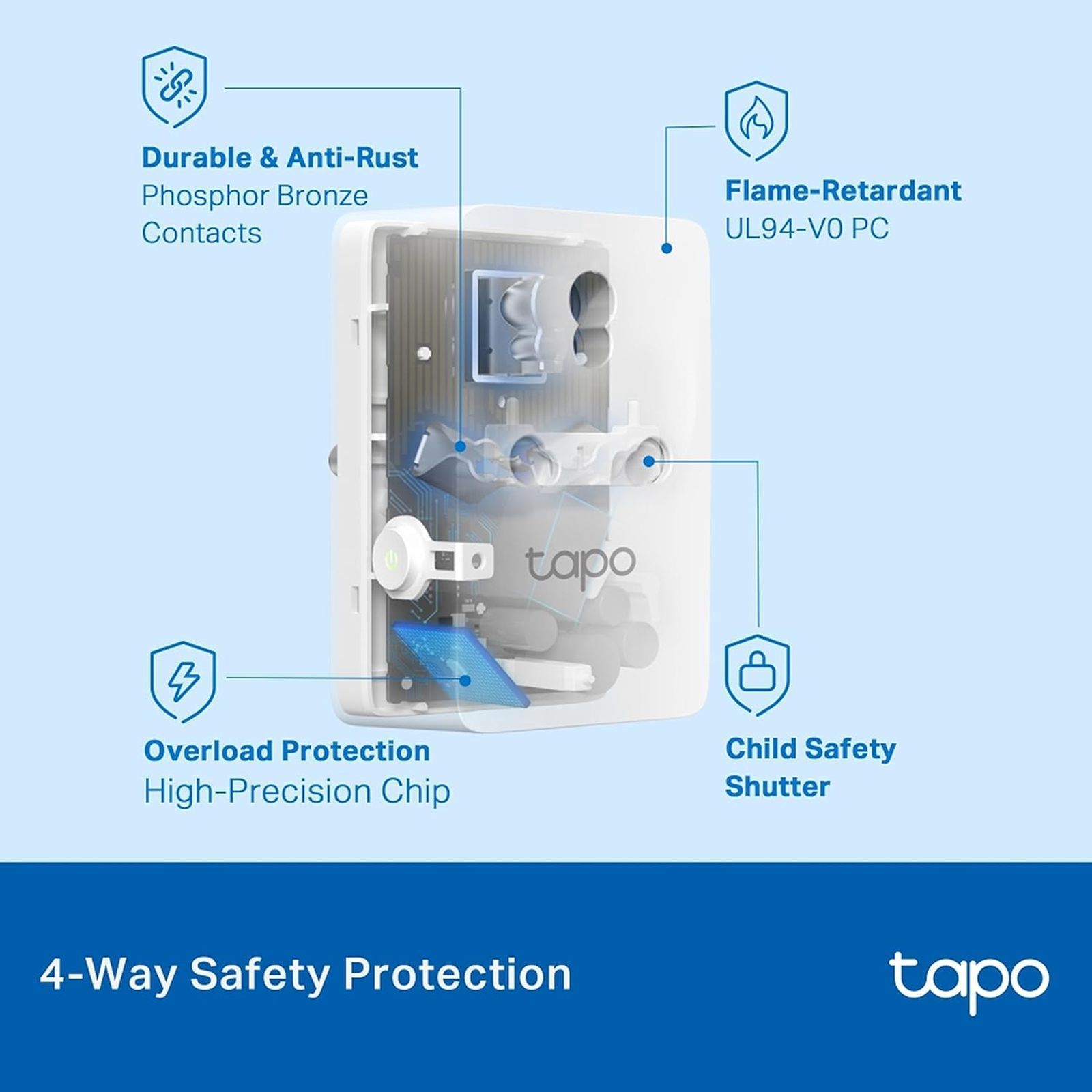 tp-link Tapo P110 Mini 16 A Smart Plug (Overload Protection, White)_5